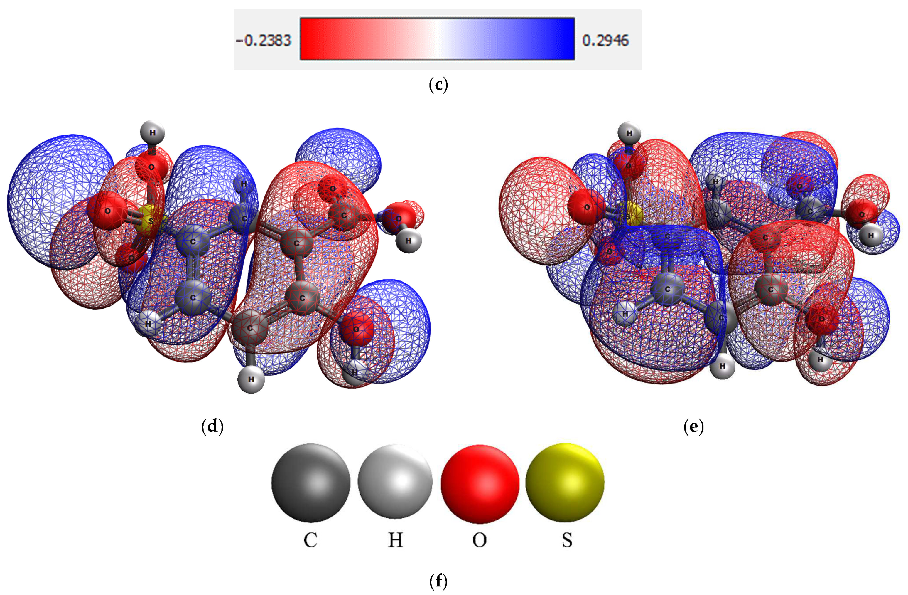 Coatings 12 00807 g004b