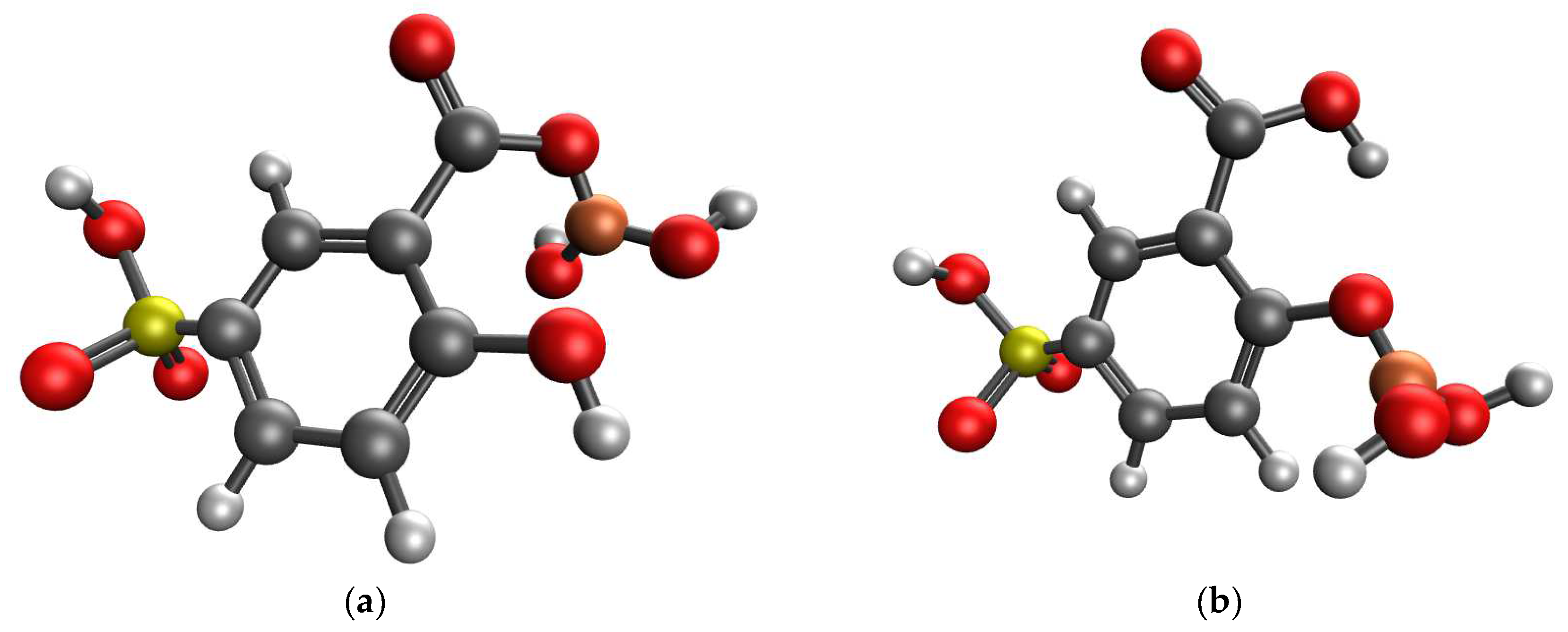 Coatings 12 00807 g005a