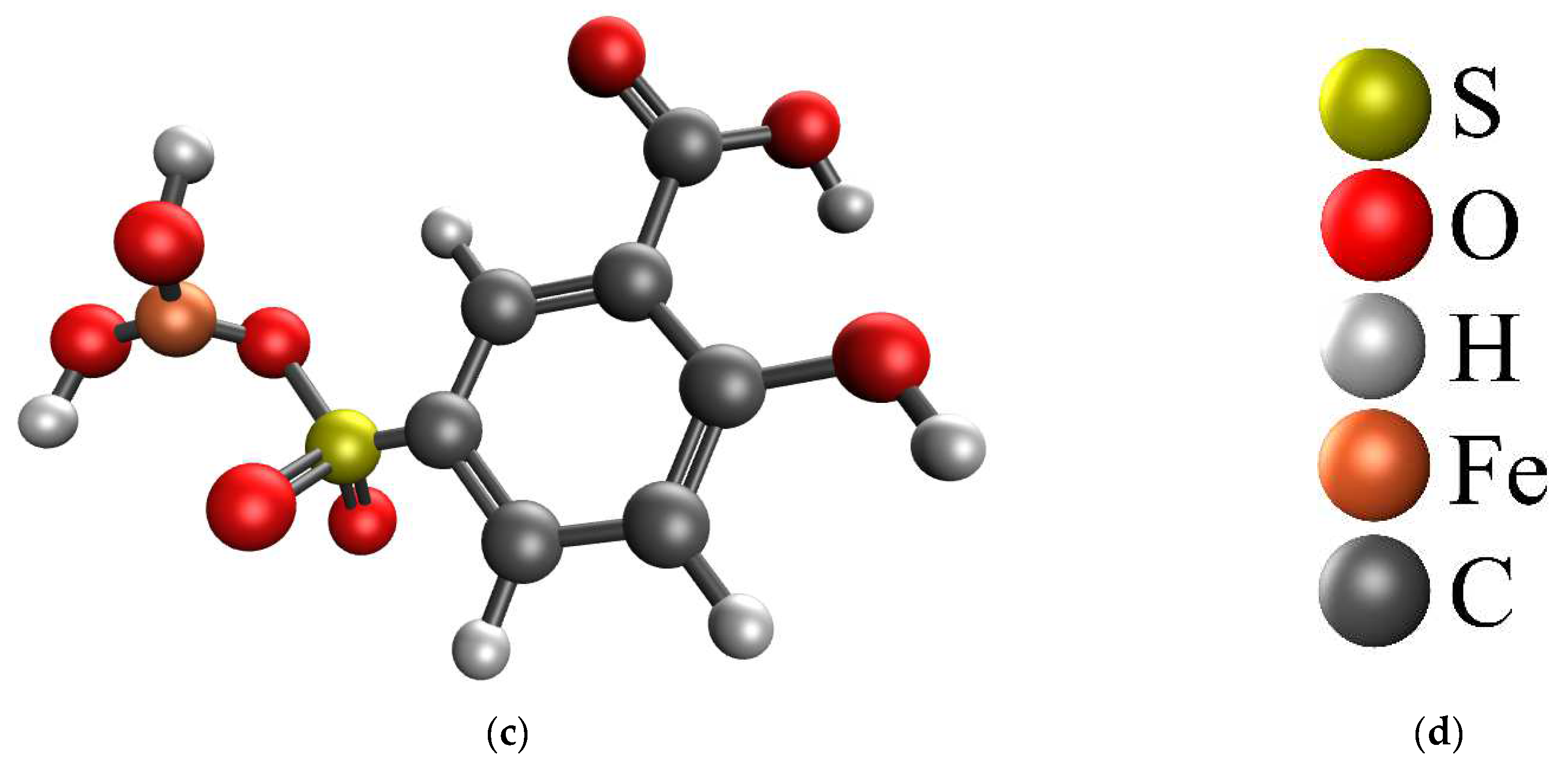 Coatings 12 00807 g005b