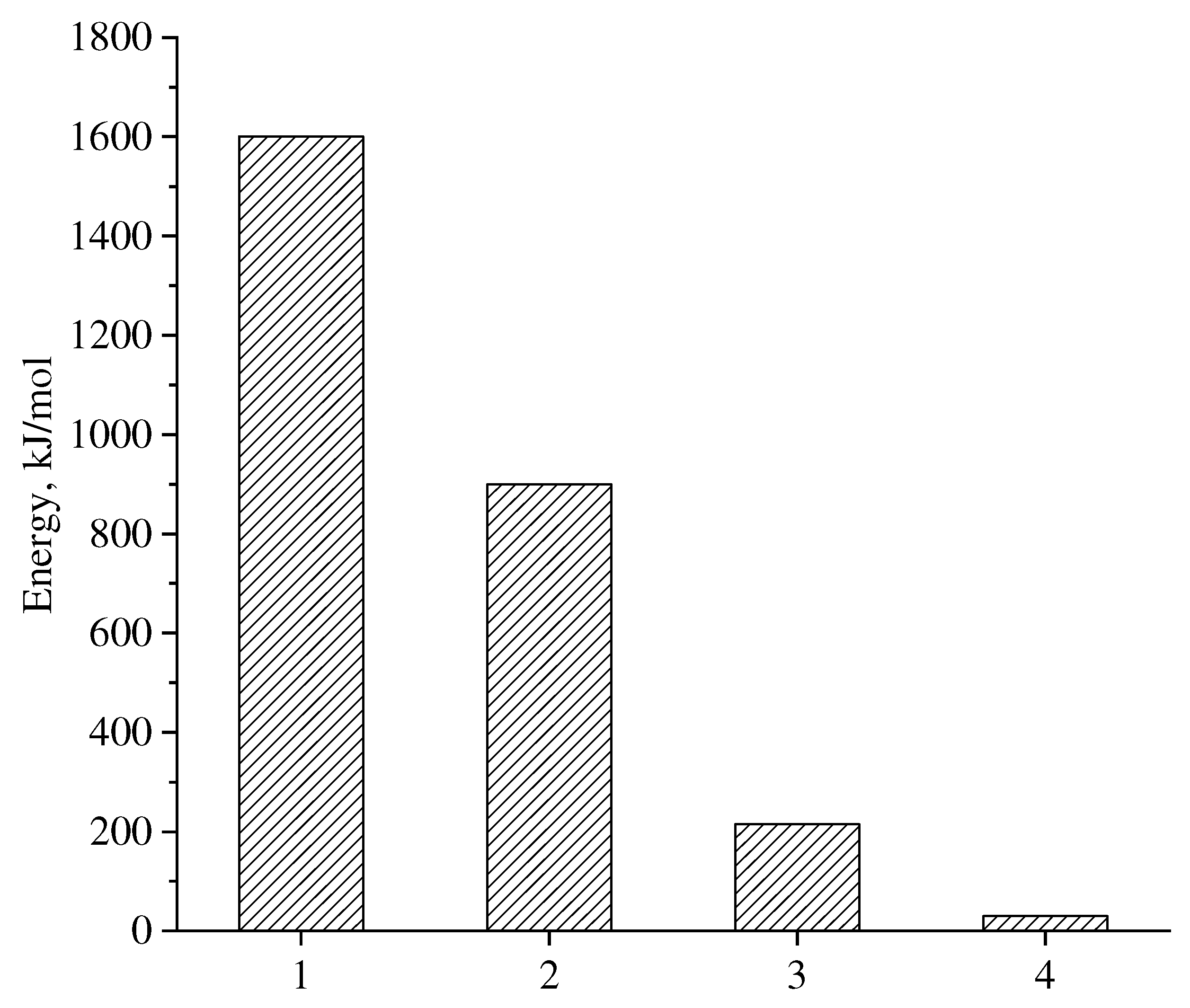 Coatings 12 00807 g007