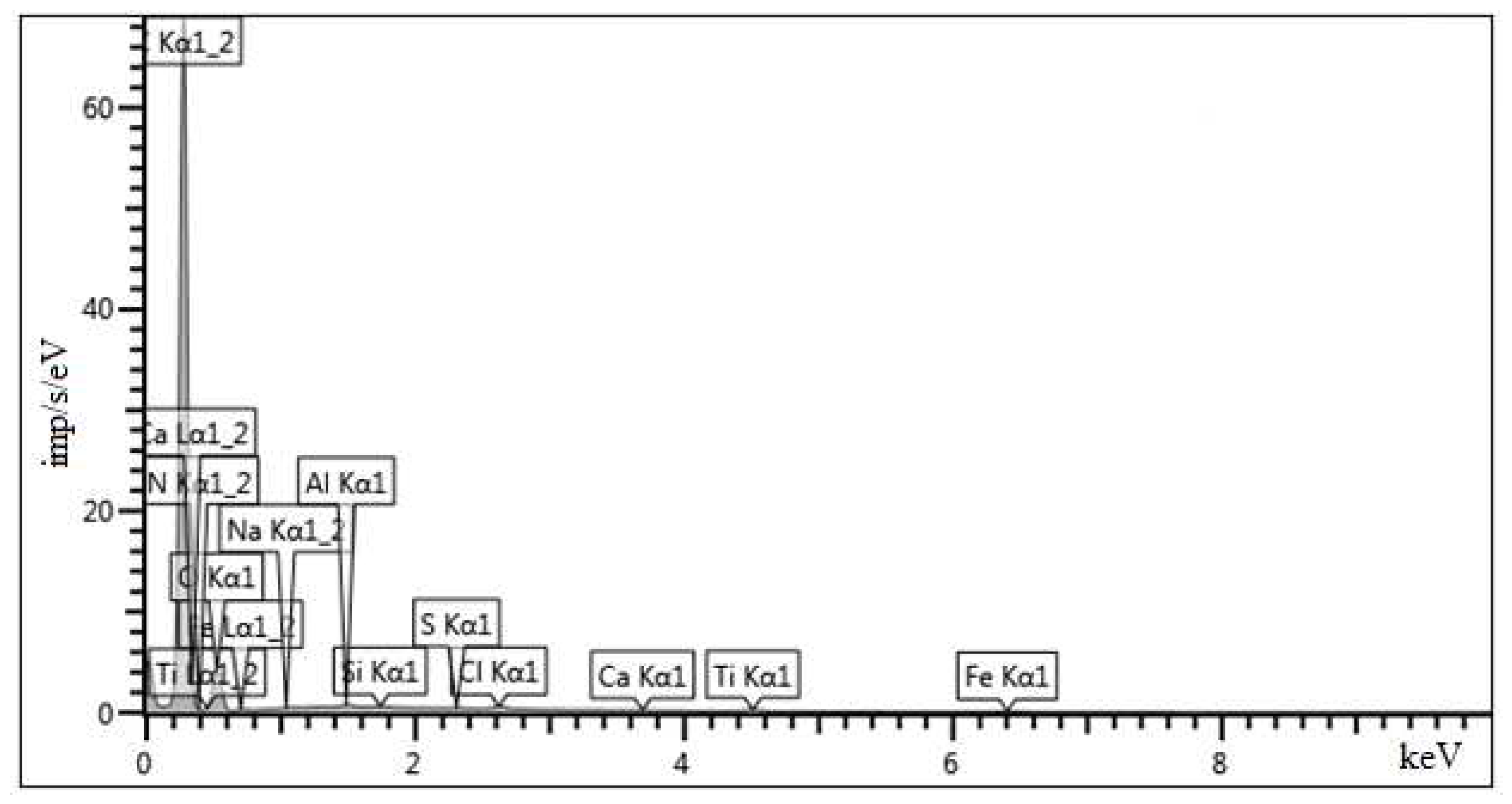 Coatings 12 00807 g017