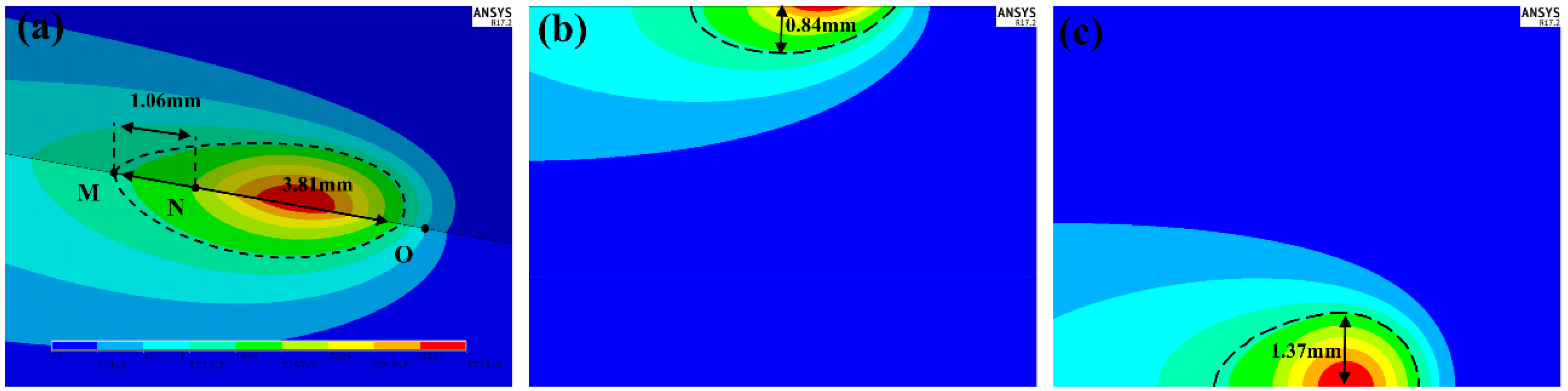 Coatings 12 00808 g005 550