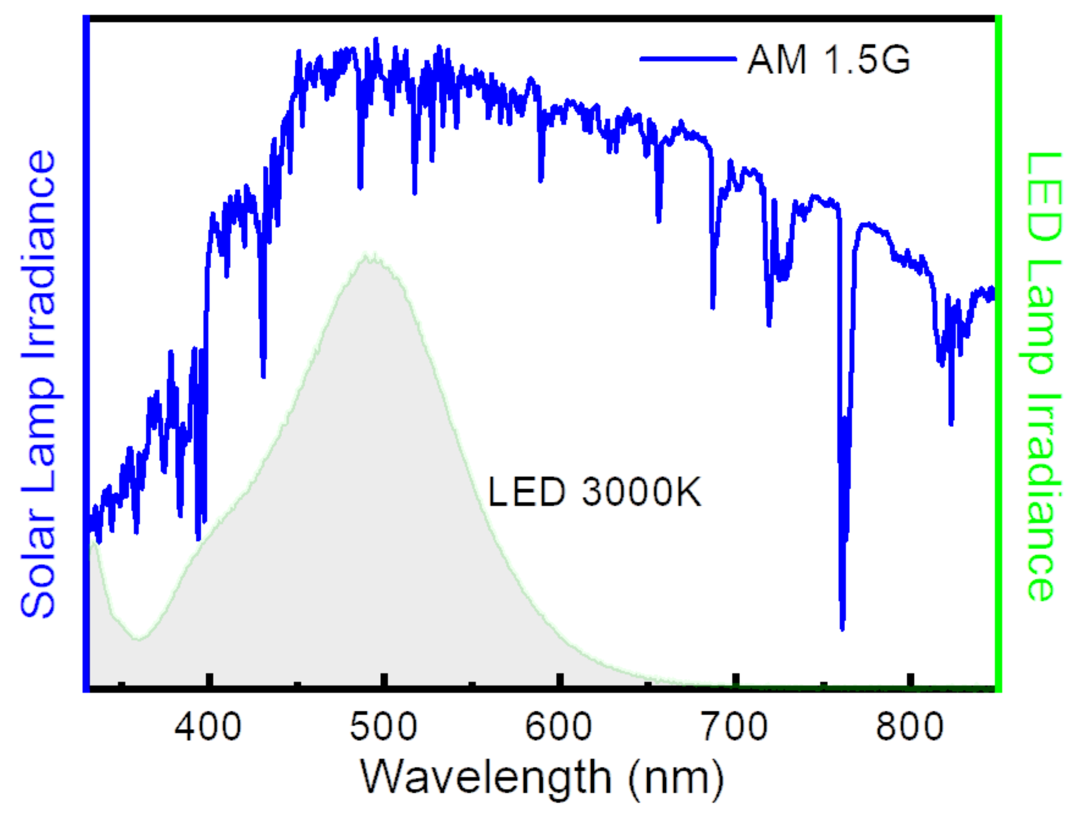 Coatings 12 00816 g001