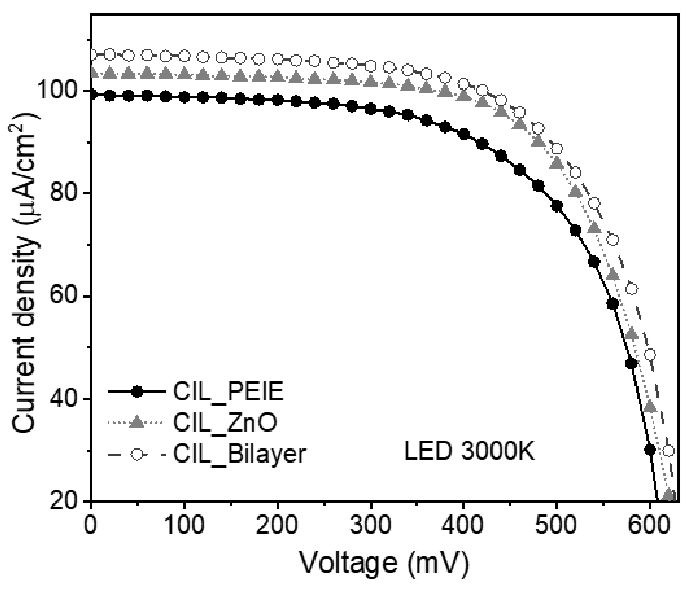 Coatings 12 00816 g006