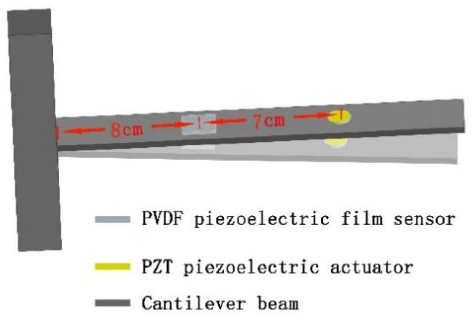 Coatings 12 00820 g002