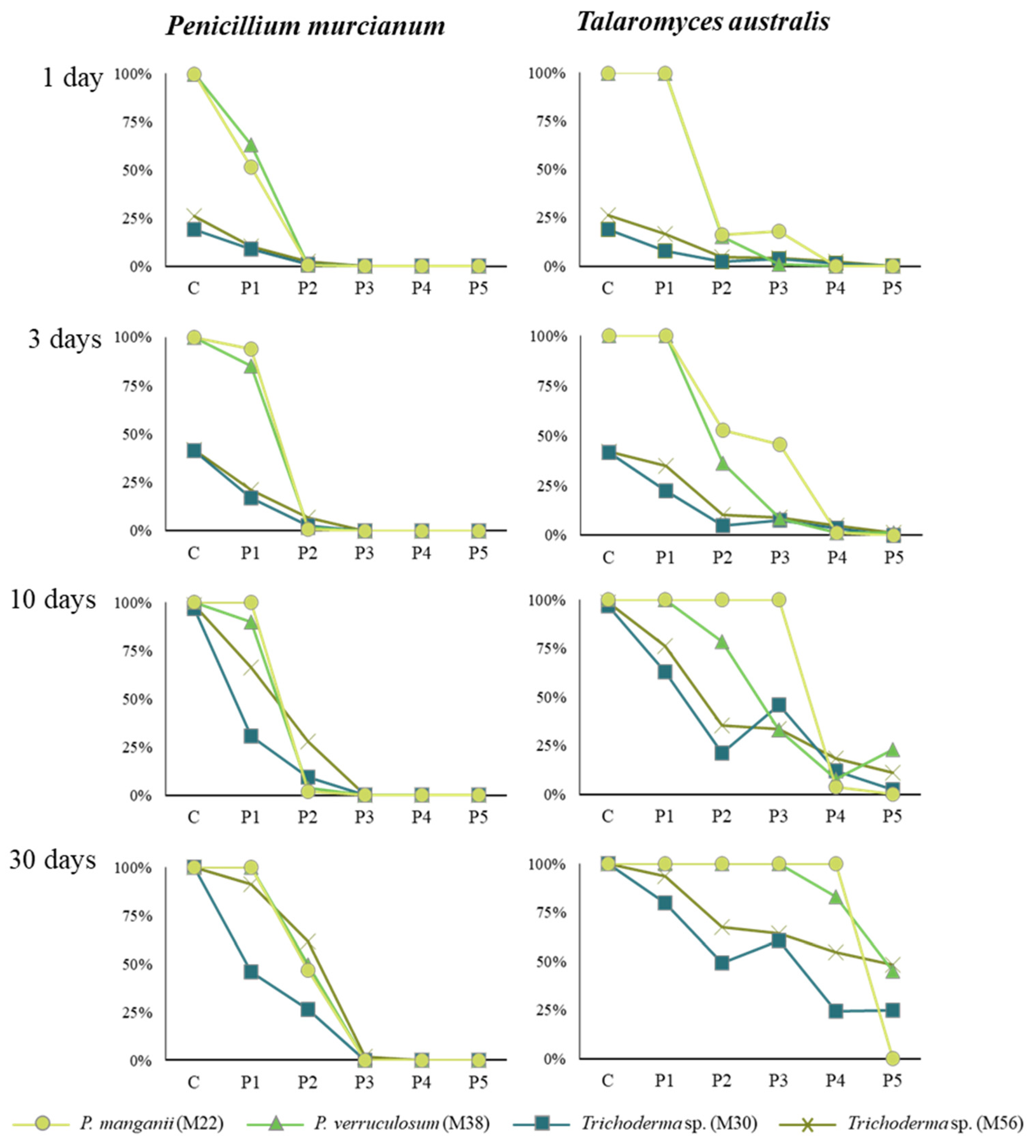 Coatings 12 00821 g002 Coatings 12 00821 g002