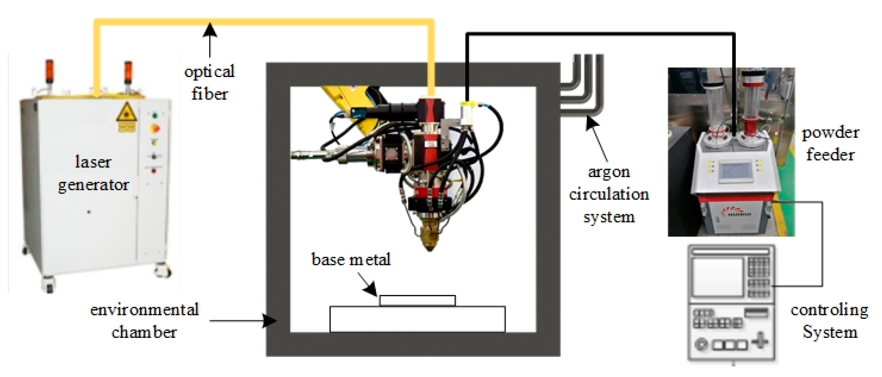 Coatings 12 00822 g001