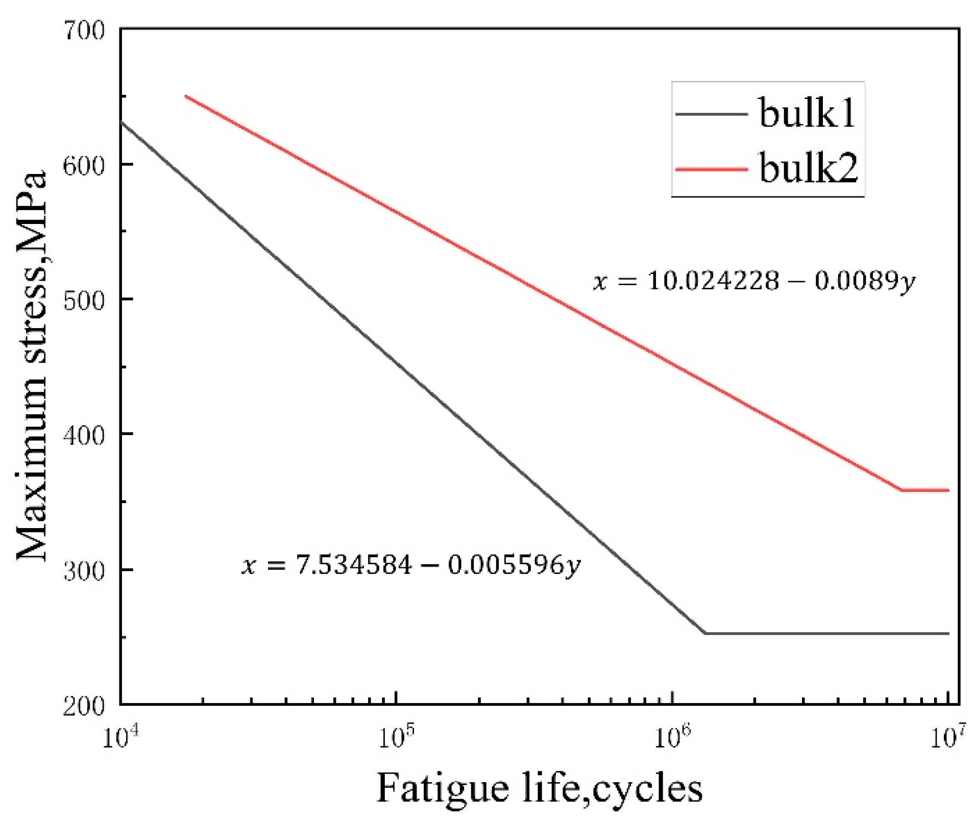 Coatings 12 00822 g005