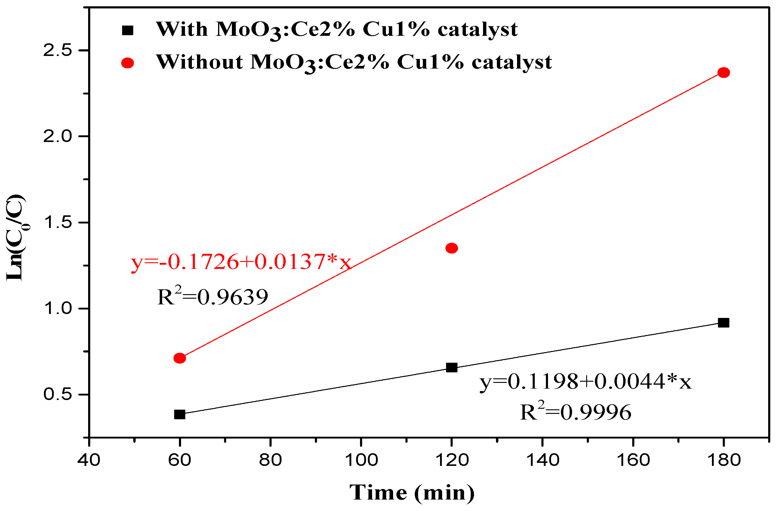 Coatings 12 00823 g007