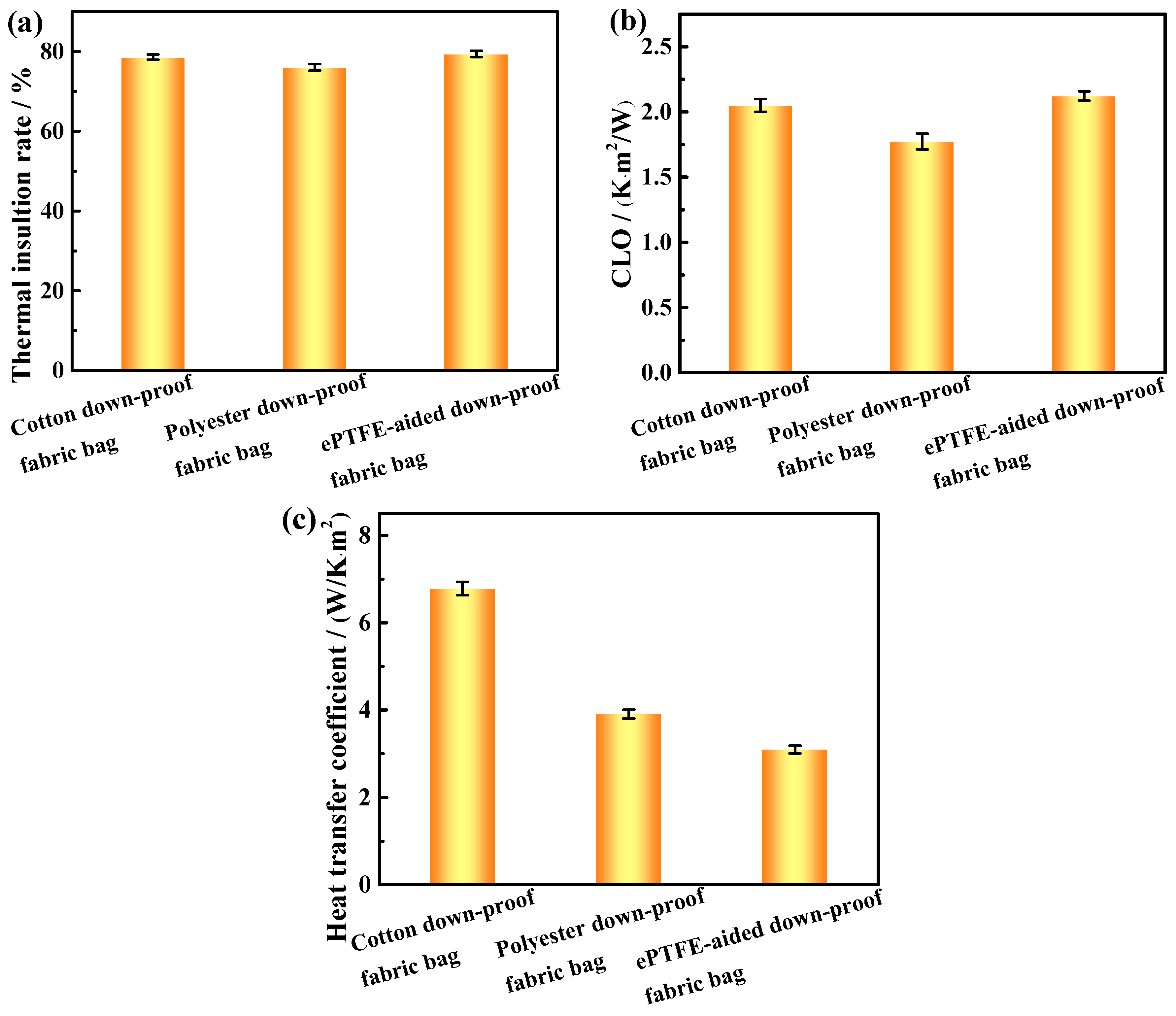 Coatings 12 00826 g007
