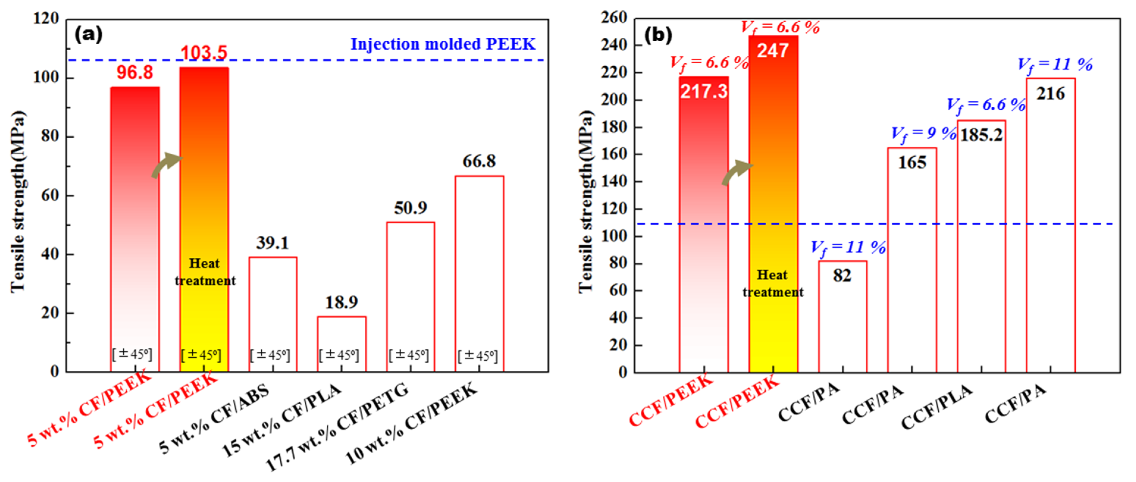 Coatings 12 00827 g014
