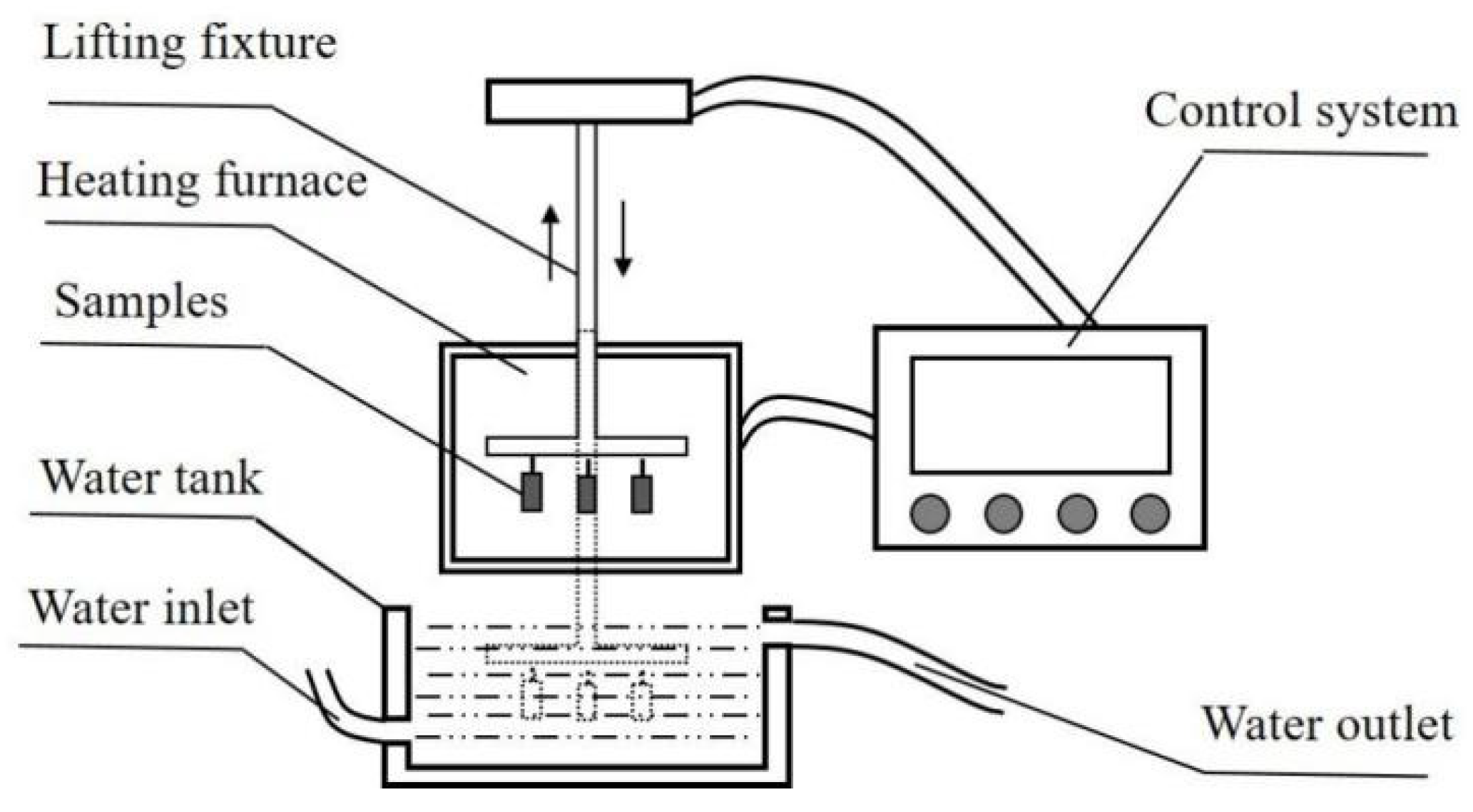 Coatings 12 00829 g004 550