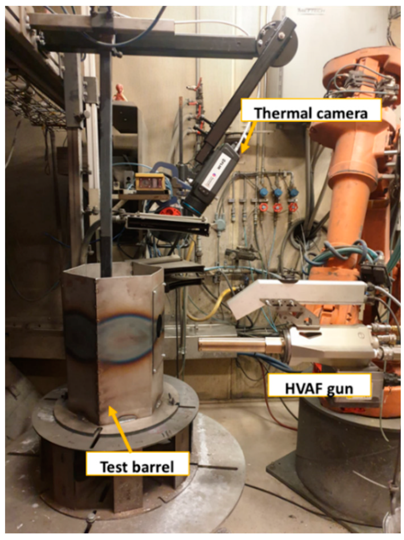 Coatings 12 00830 g002 550