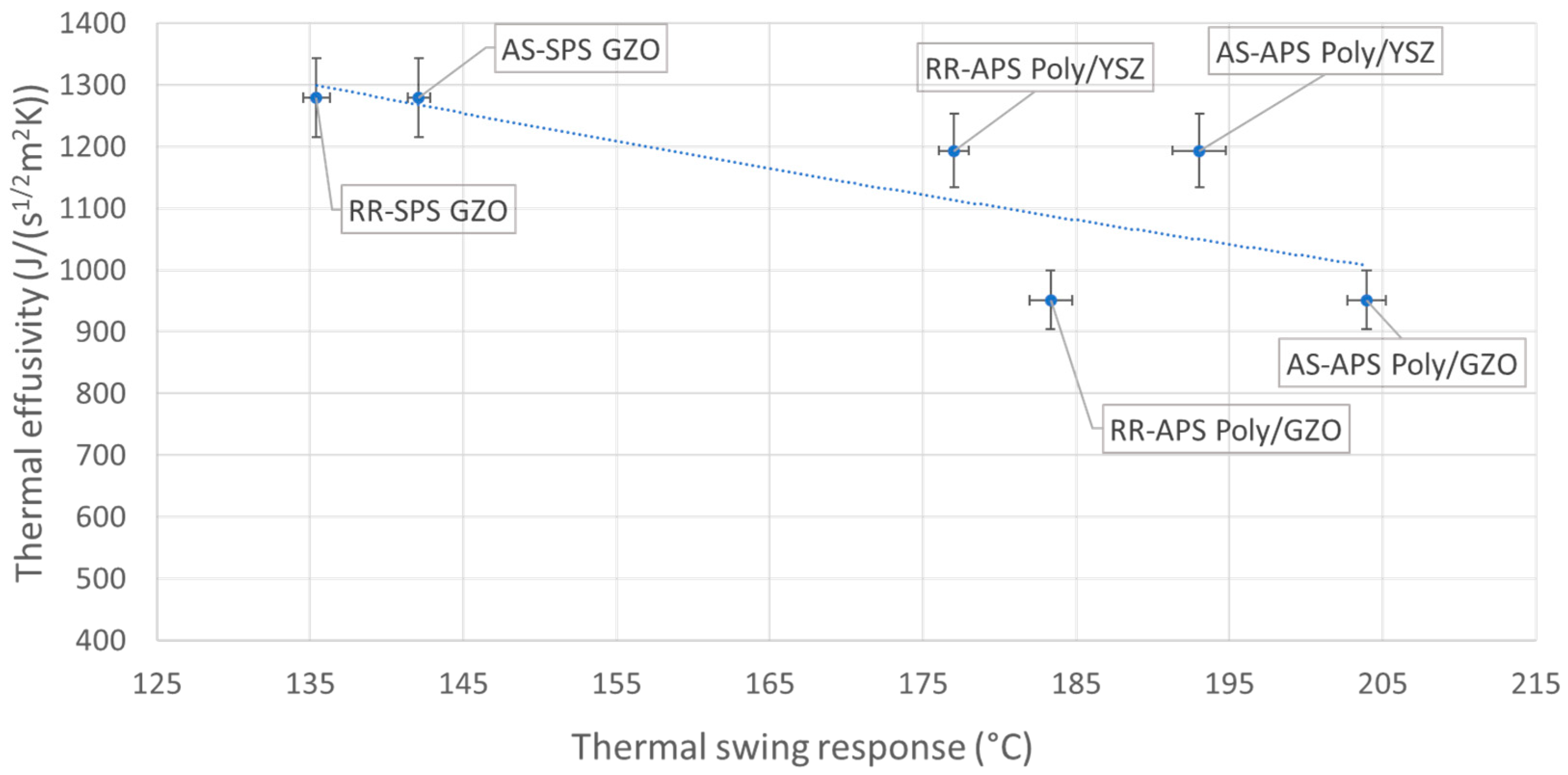 Coatings 12 00830 g010 550