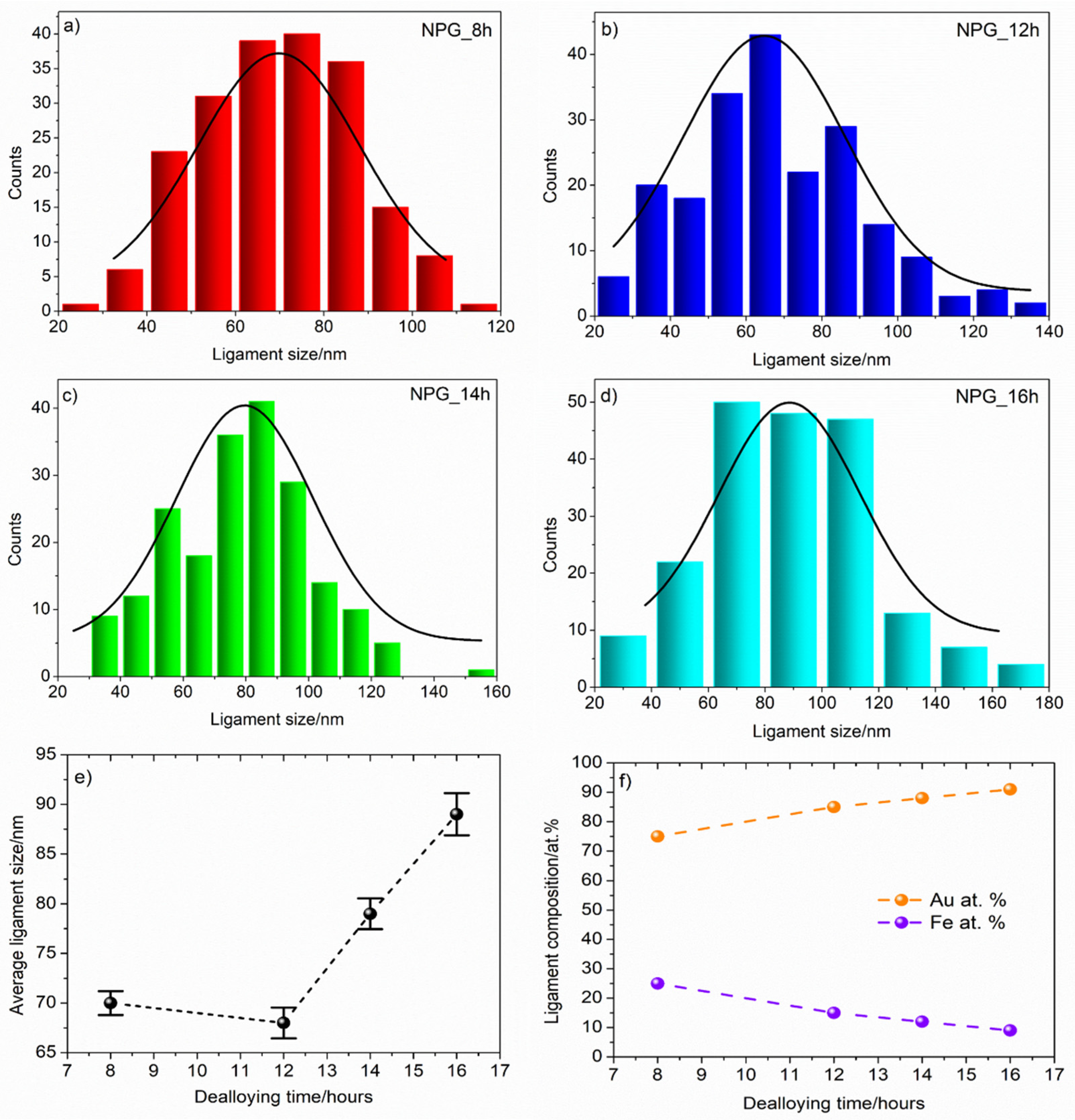 Coatings 12 00831 g004