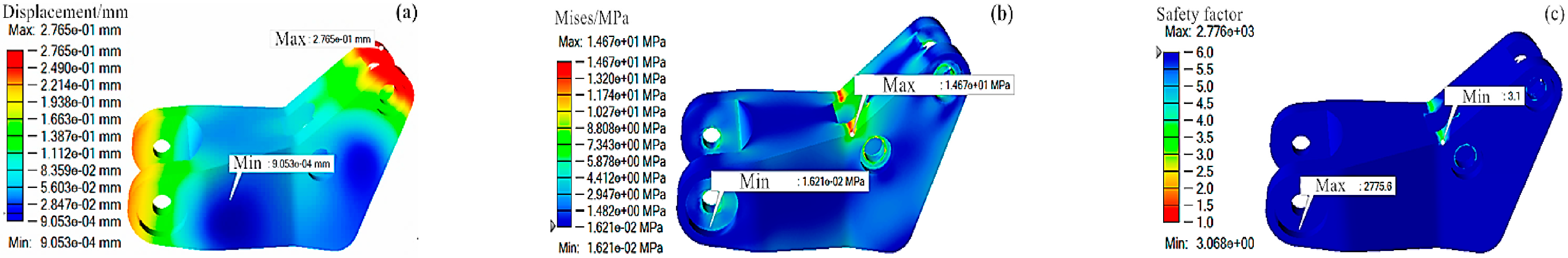 Coatings 12 00833 g002 550