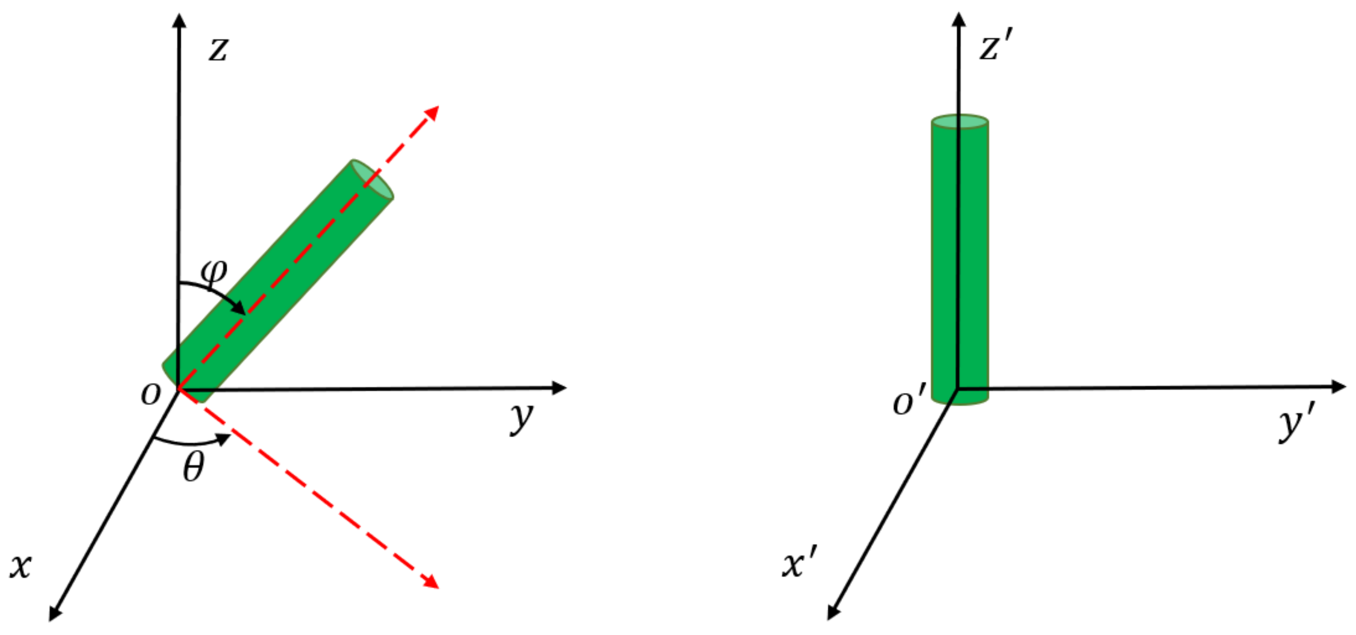 Coatings 12 00836 g002 550