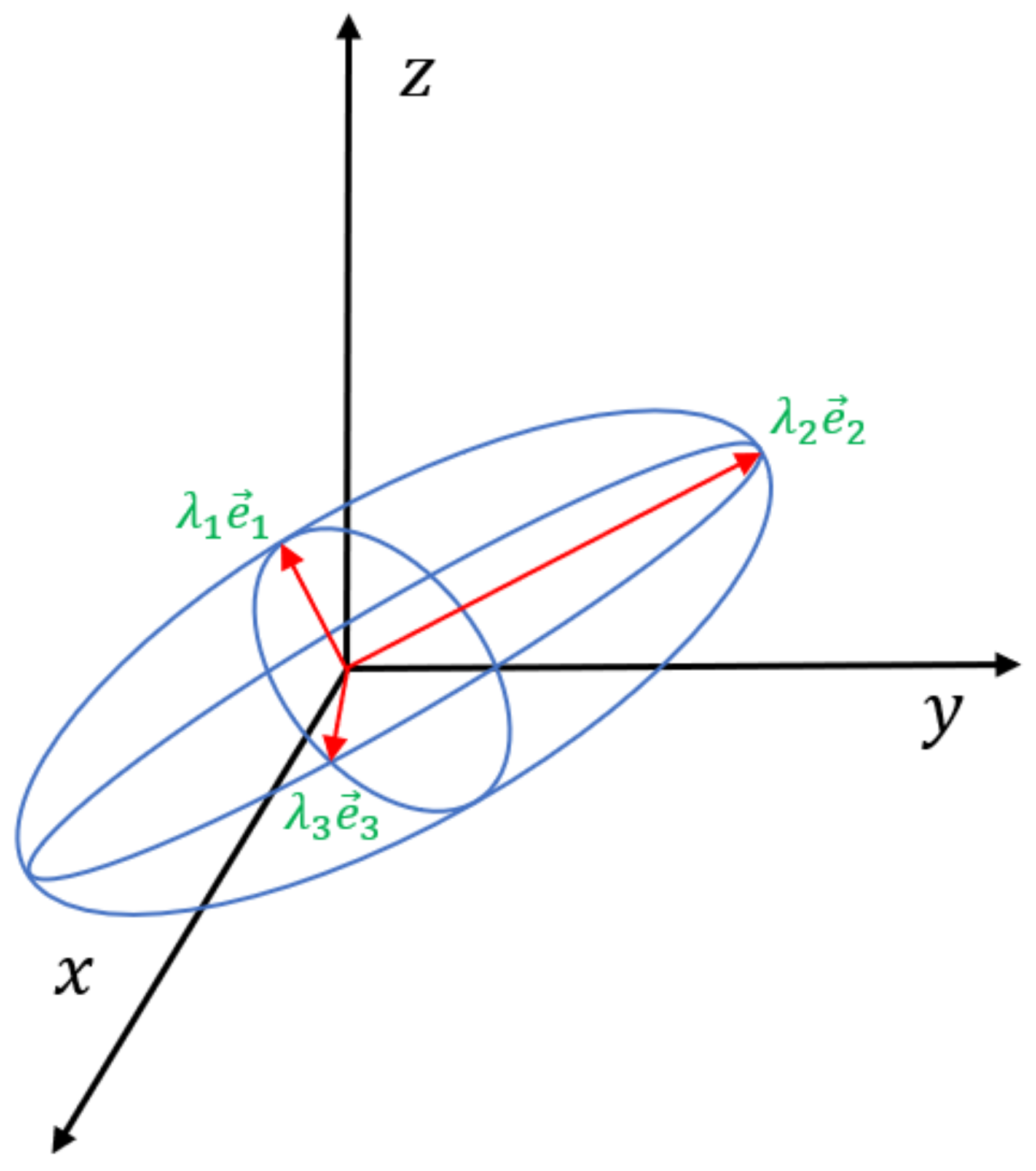 Coatings 12 00836 g003