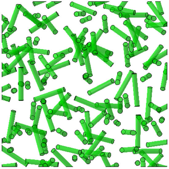 Tunable Coefficient of Thermal Expansion of Composite