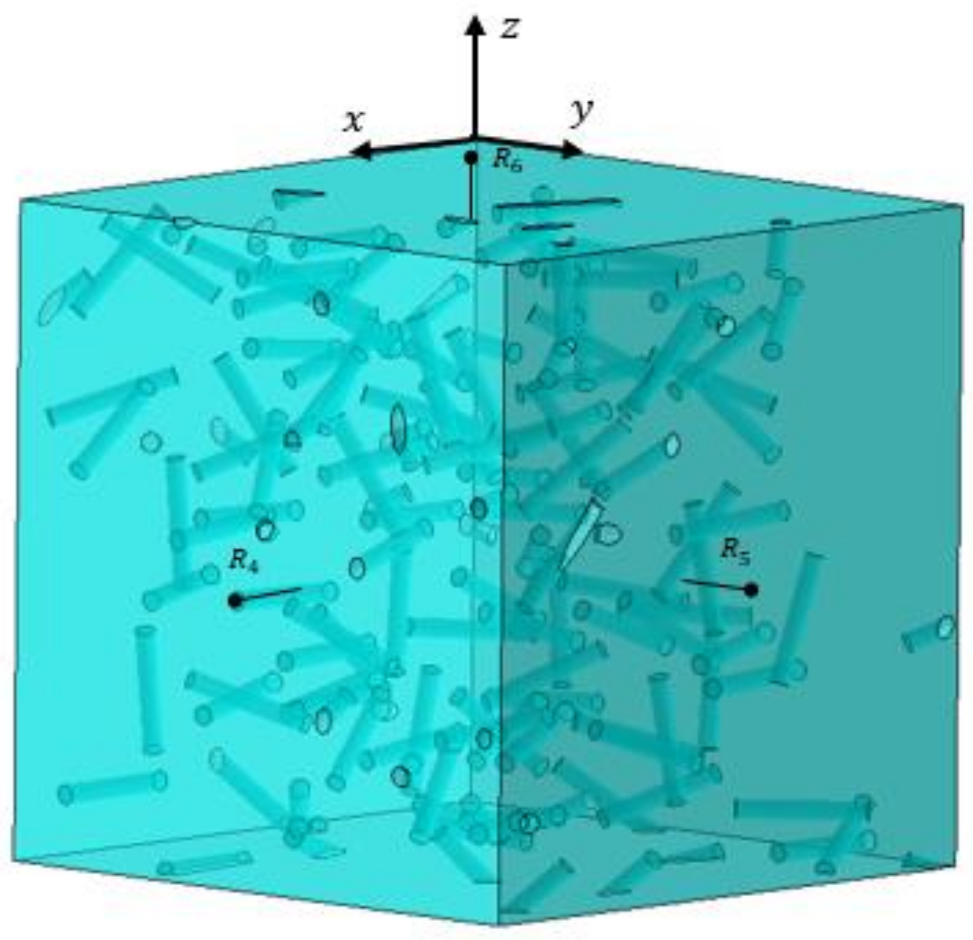 Coatings 12 00836 g006