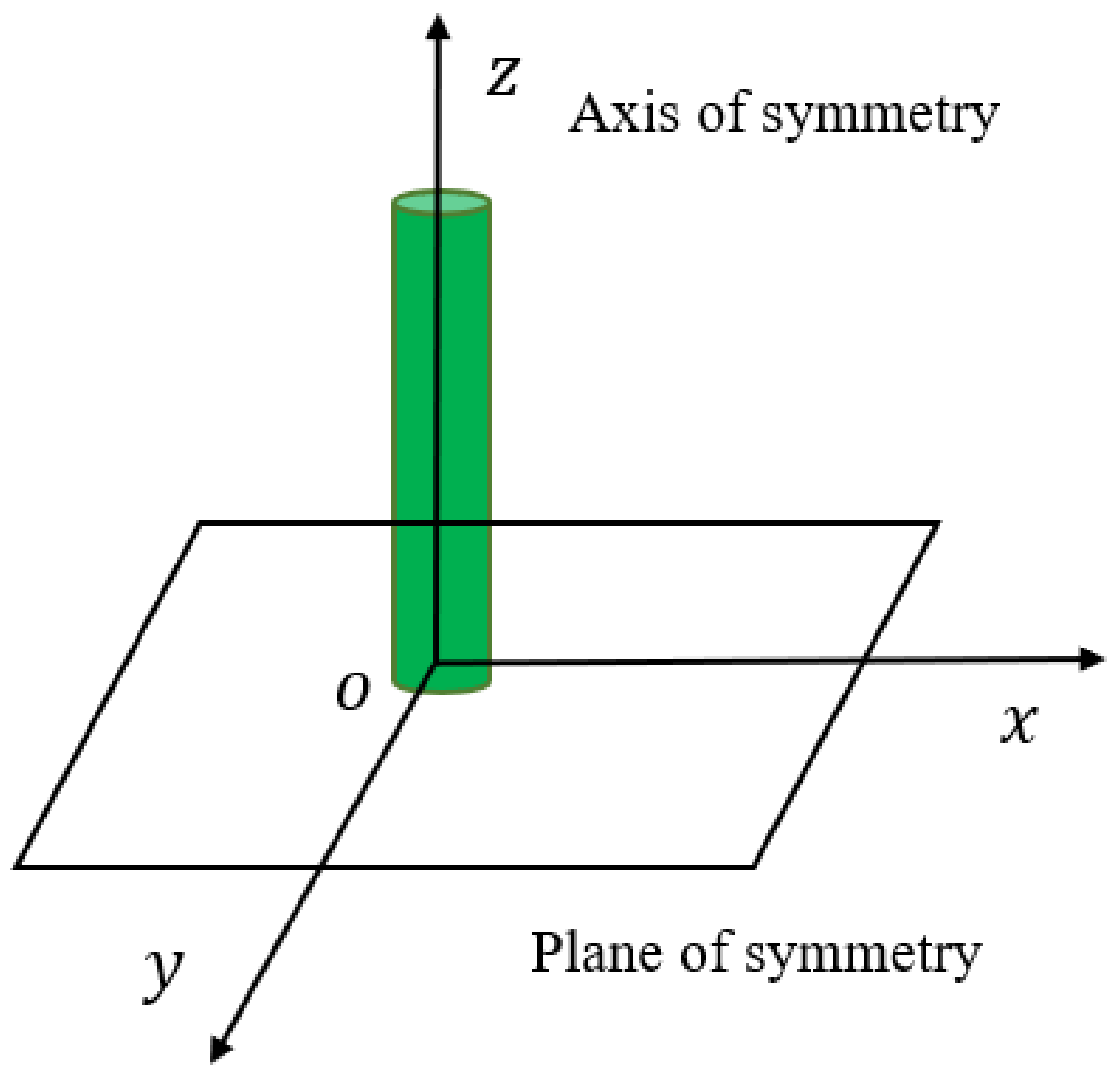 Coatings 12 00836 g008