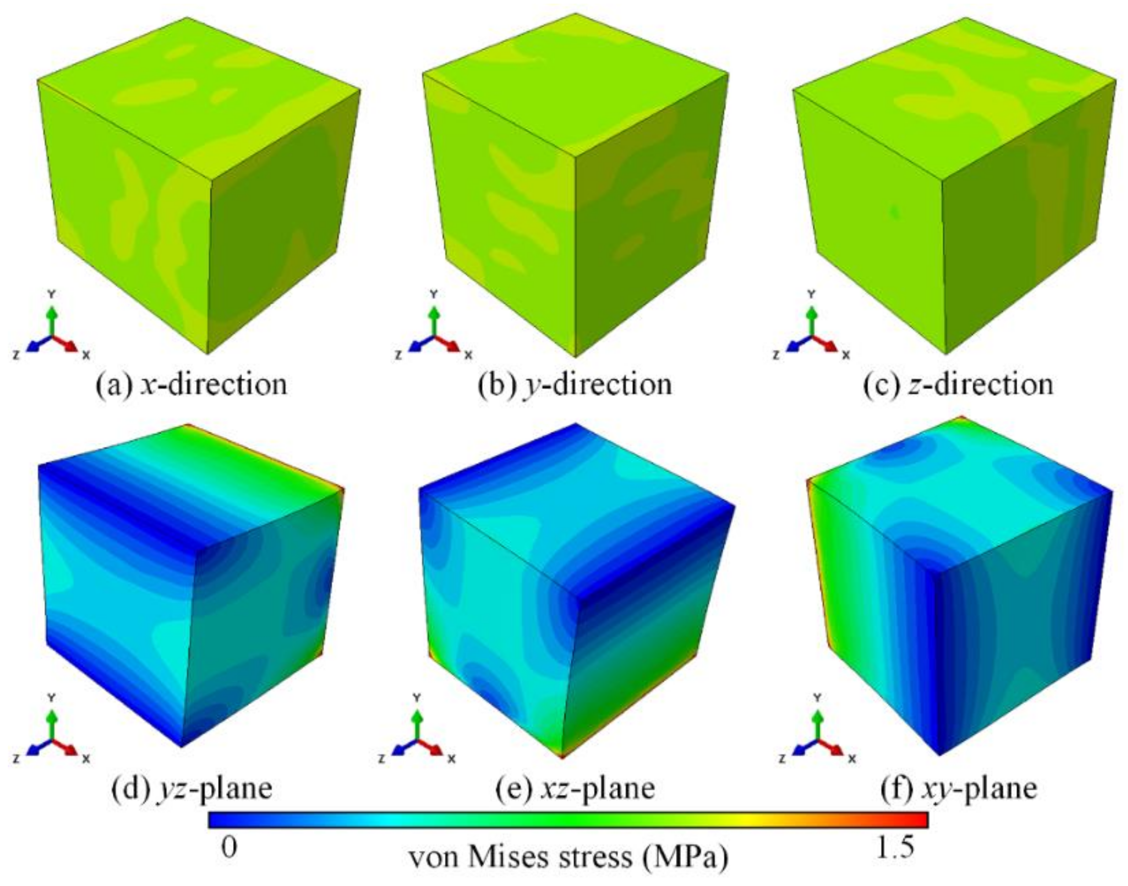 Coatings 12 00836 g011 550