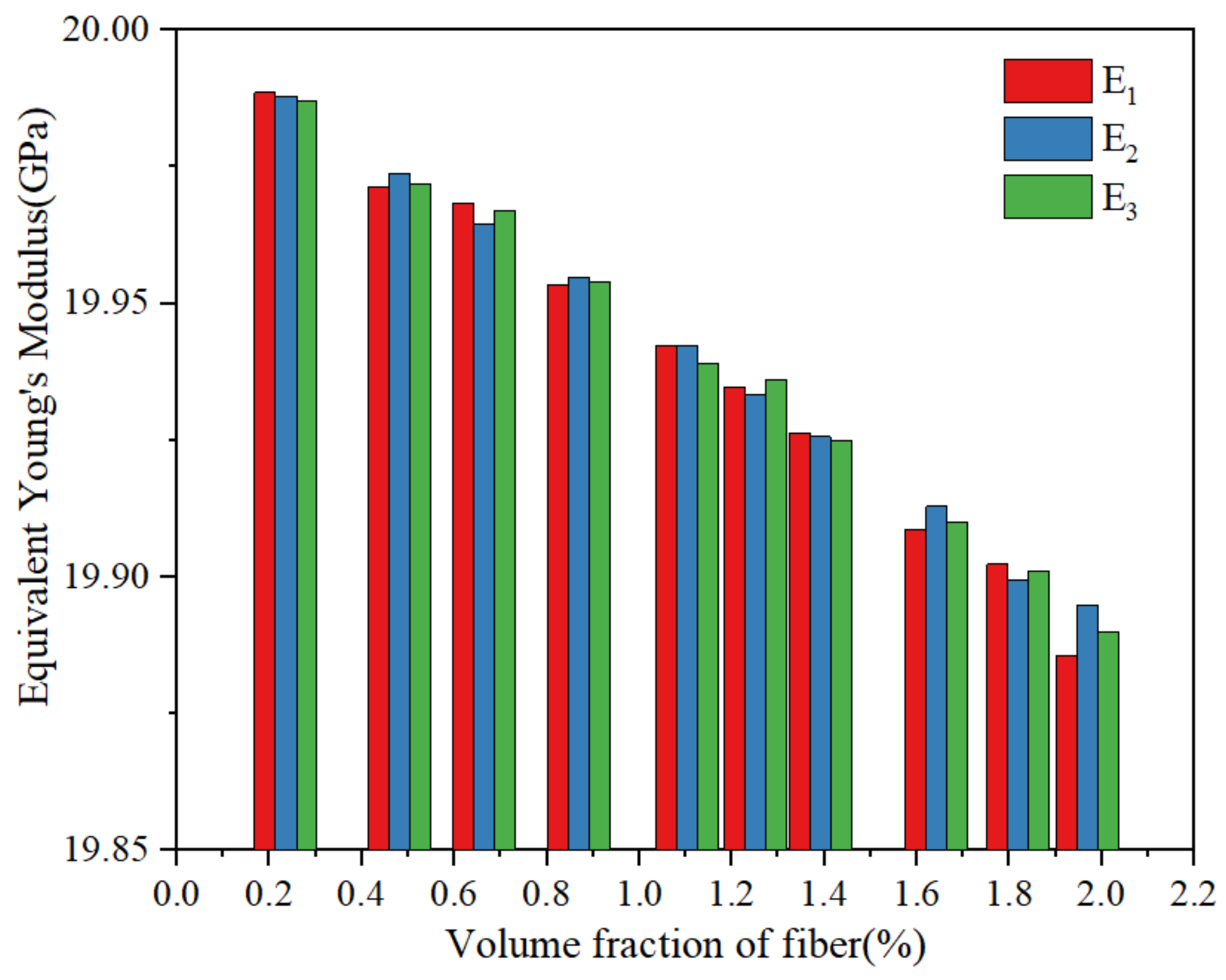 Coatings 12 00836 g012
