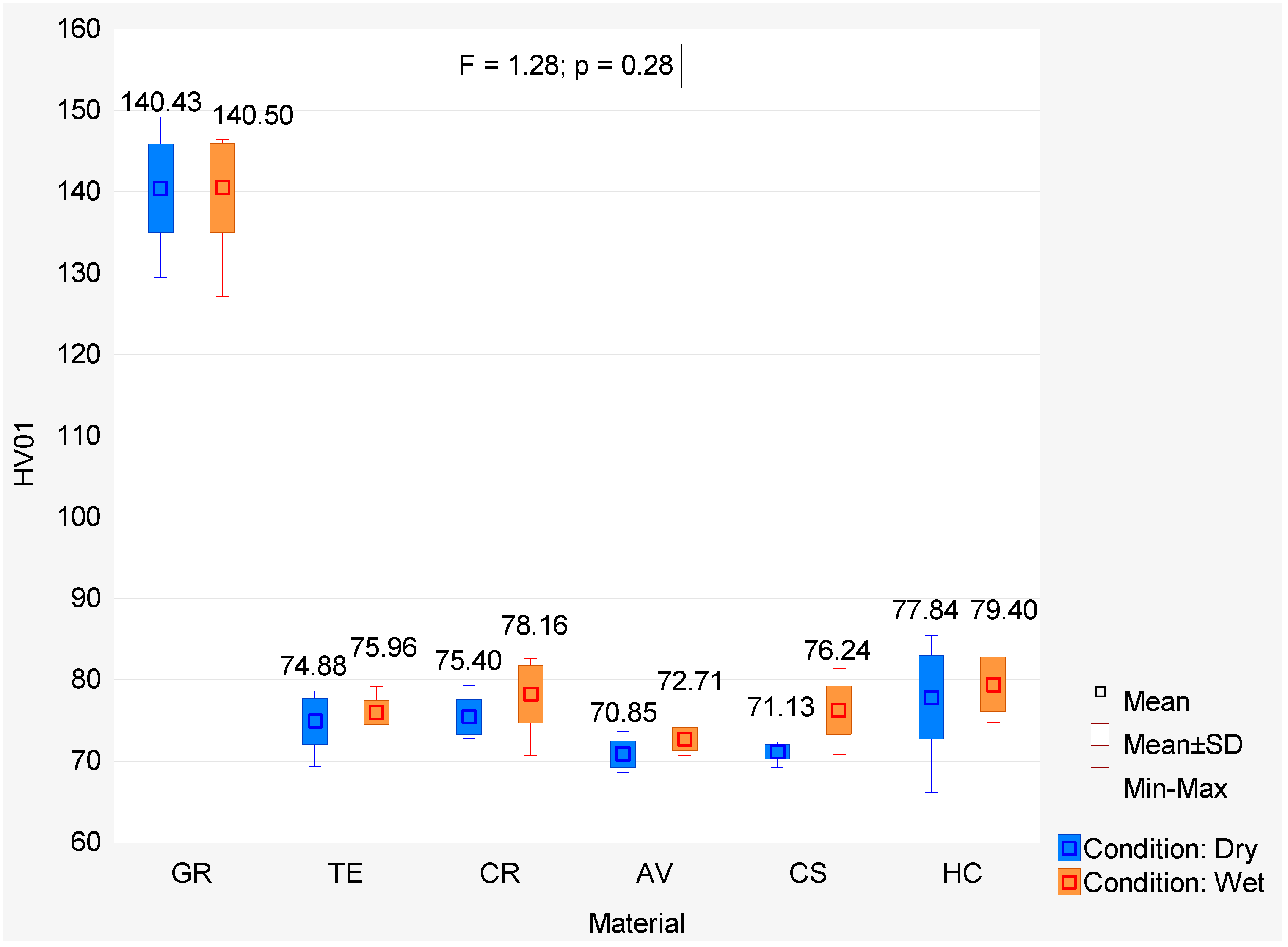 Coatings 12 00837 g004