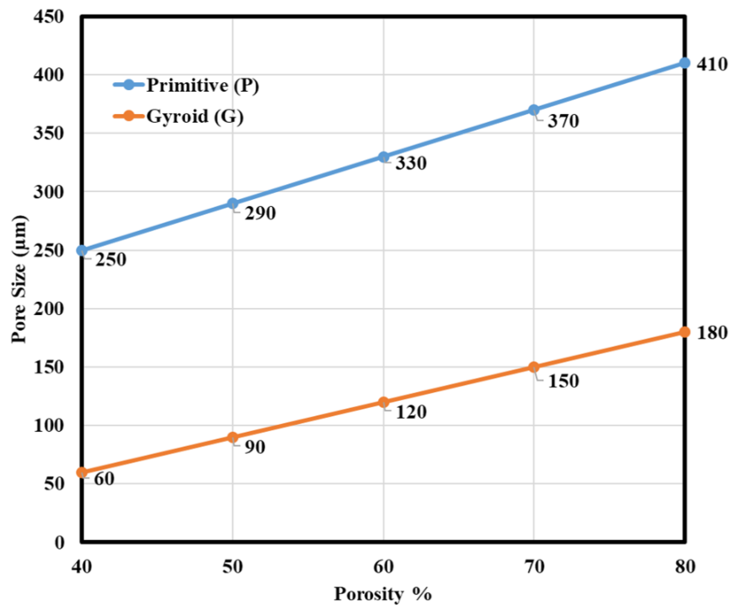 Coatings 12 00839 g005
