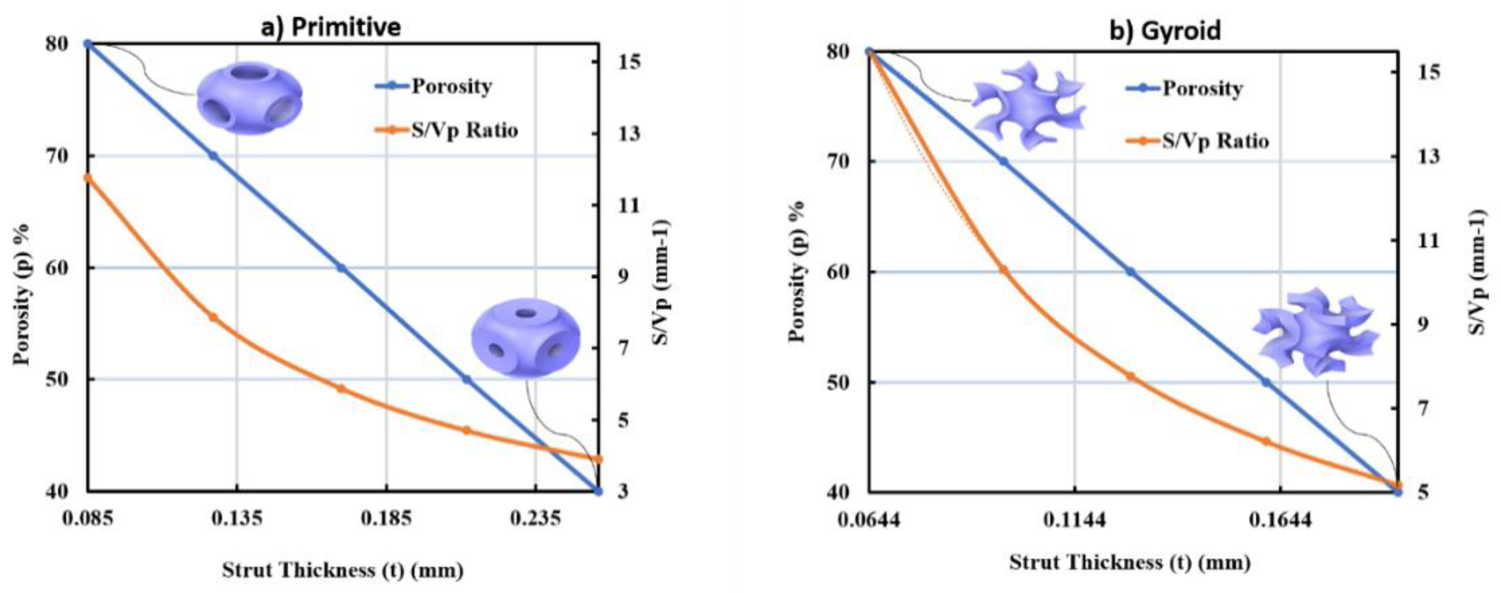 Coatings 12 00839 g006