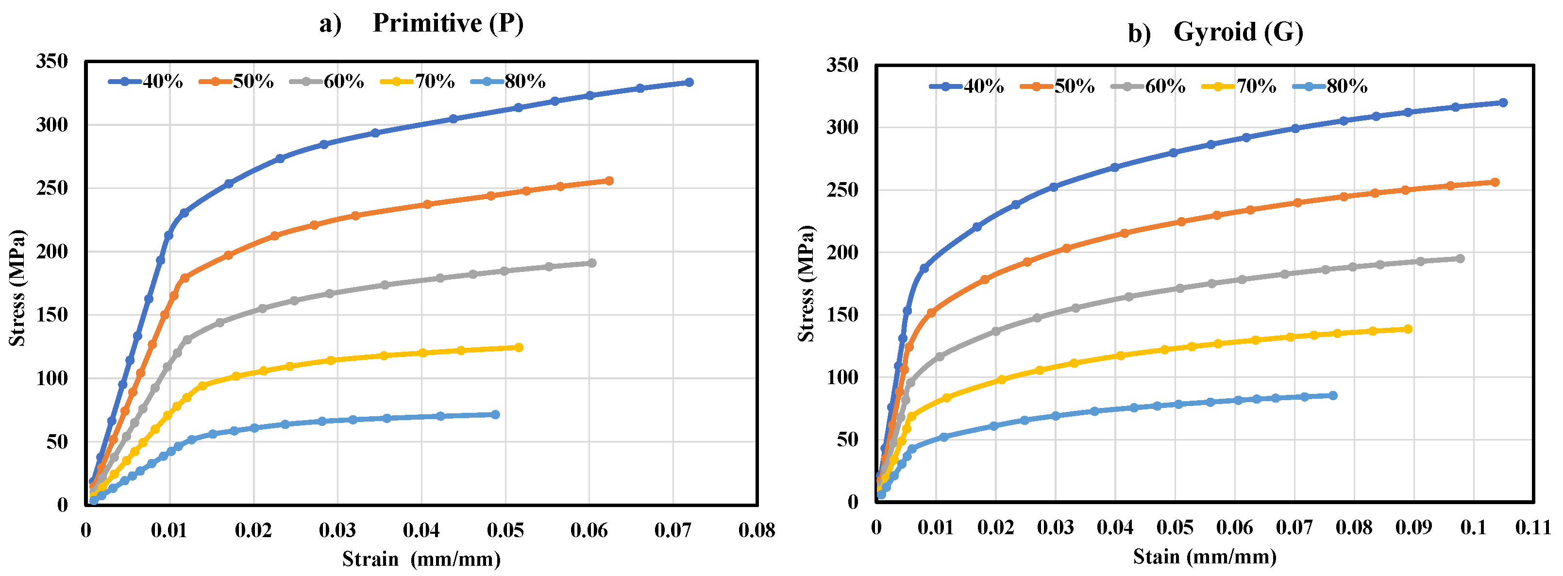 Coatings 12 00839 g007