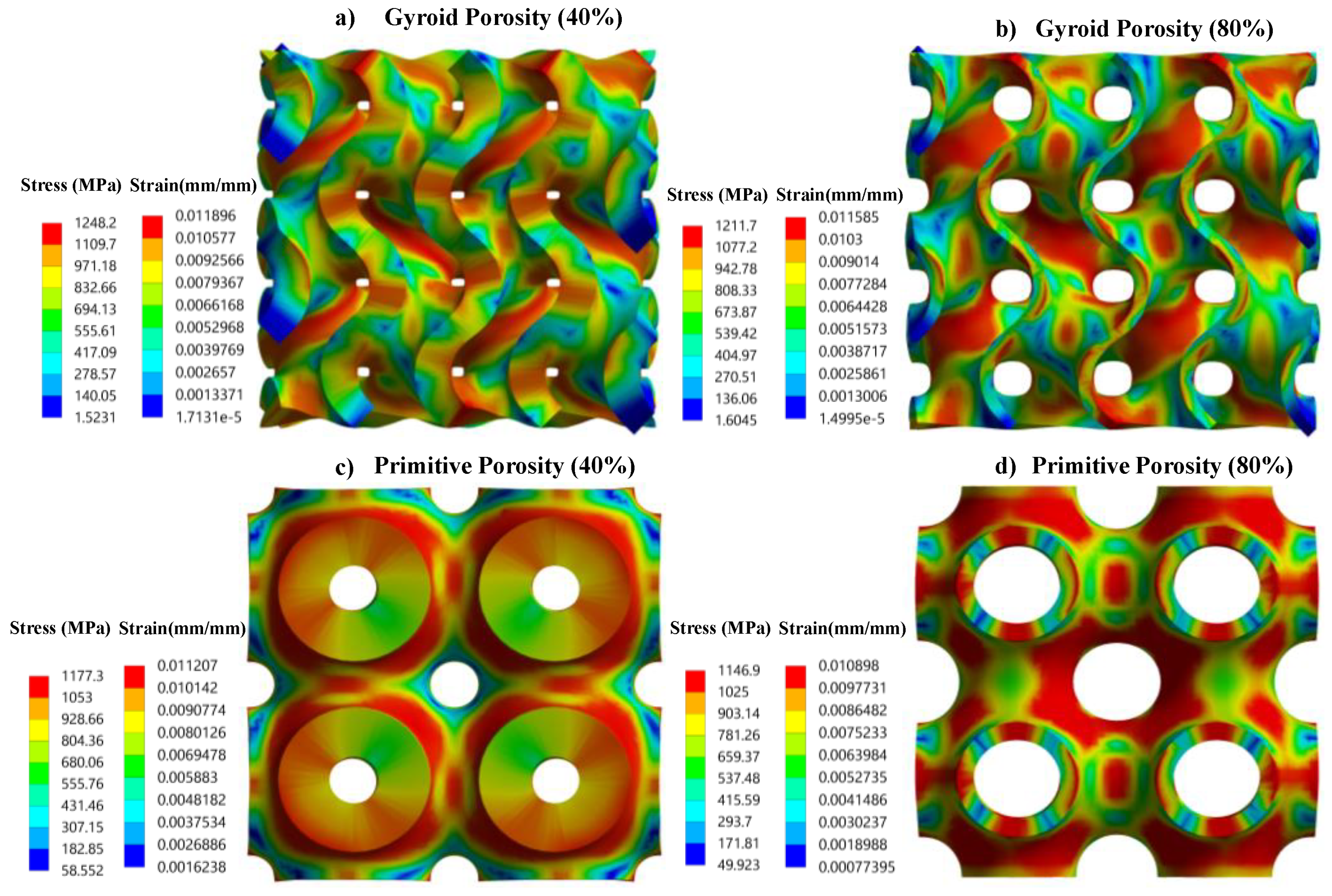 Coatings 12 00839 g008