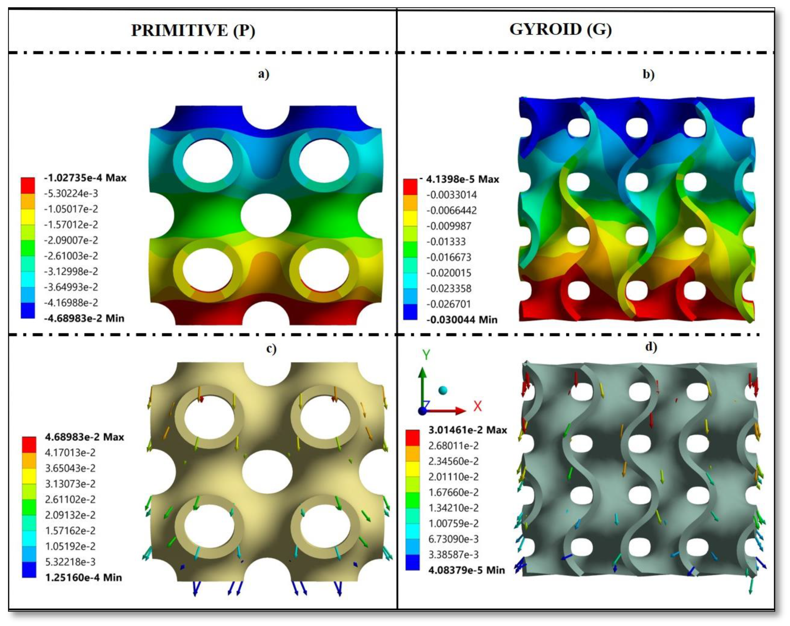 Coatings 12 00839 g0a3