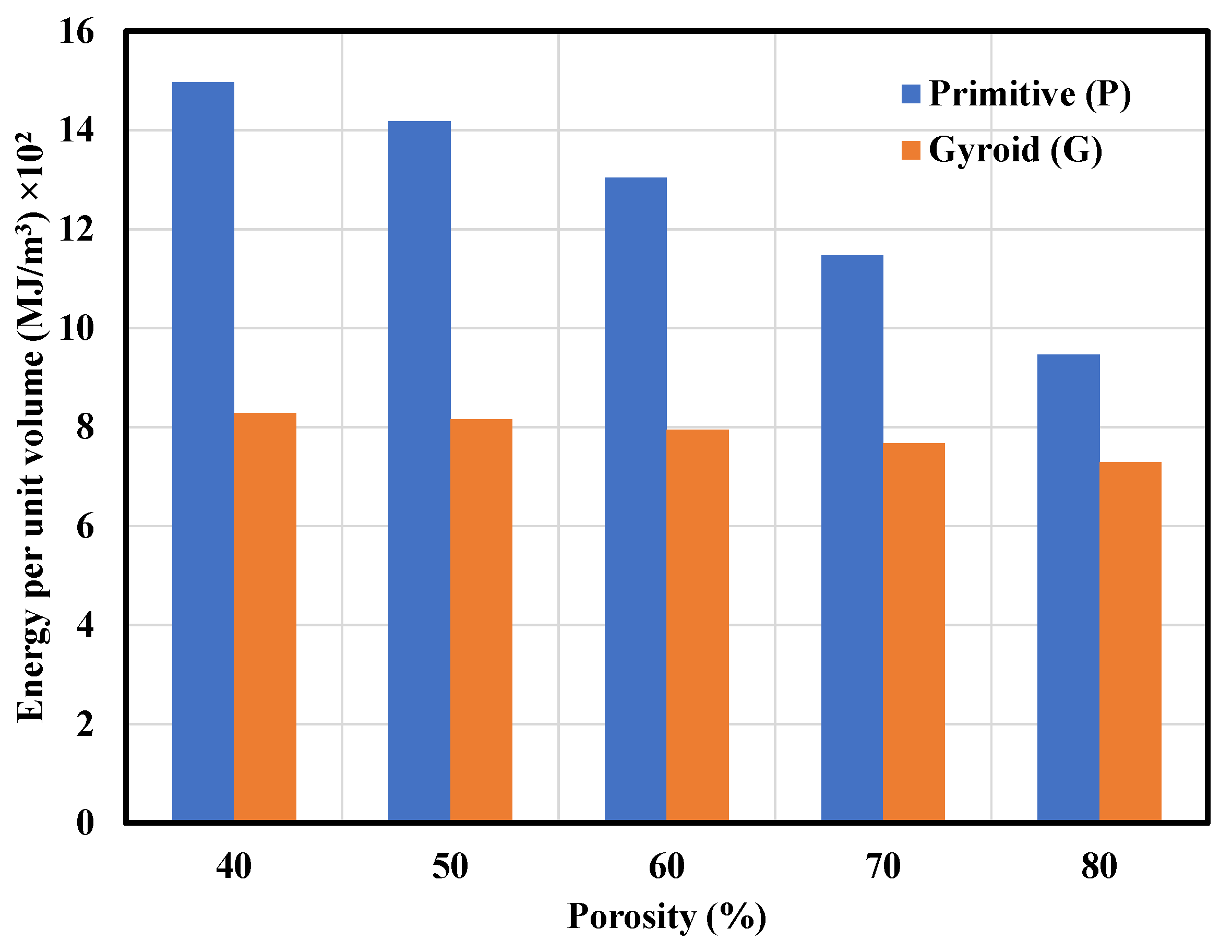 Coatings 12 00839 g0a4