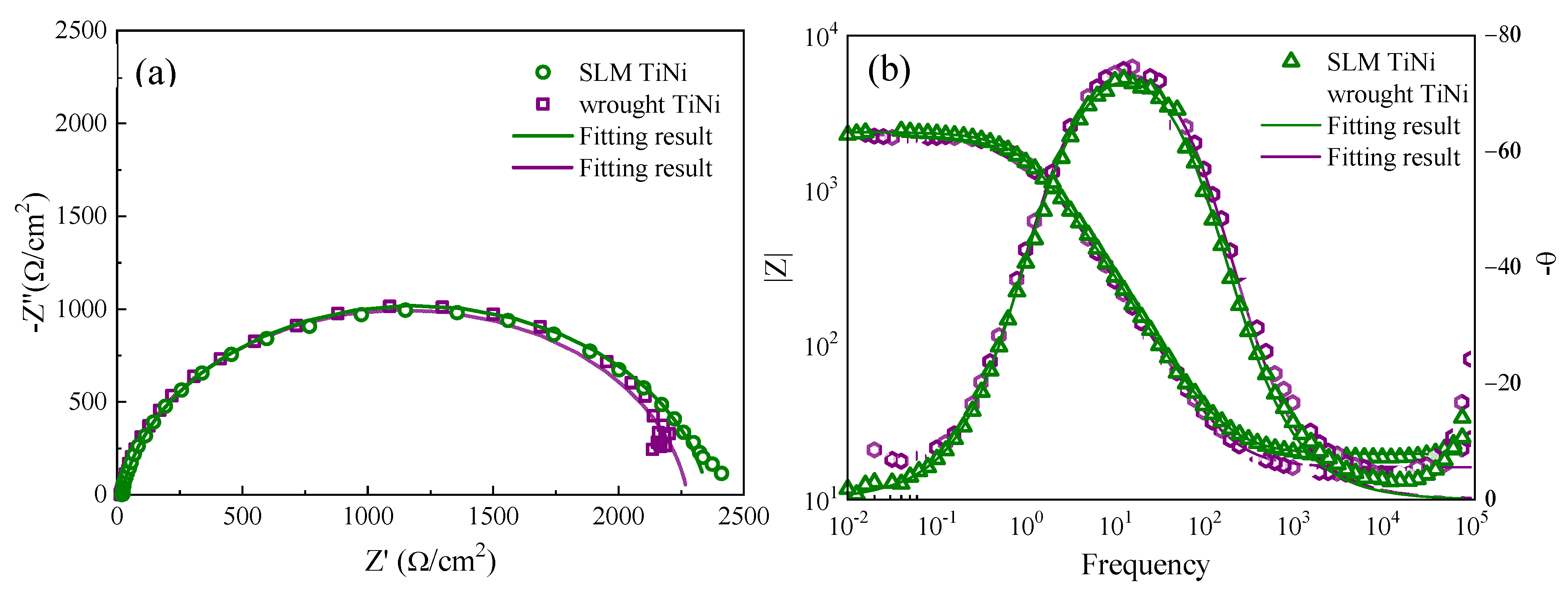 Coatings 12 00840 g005