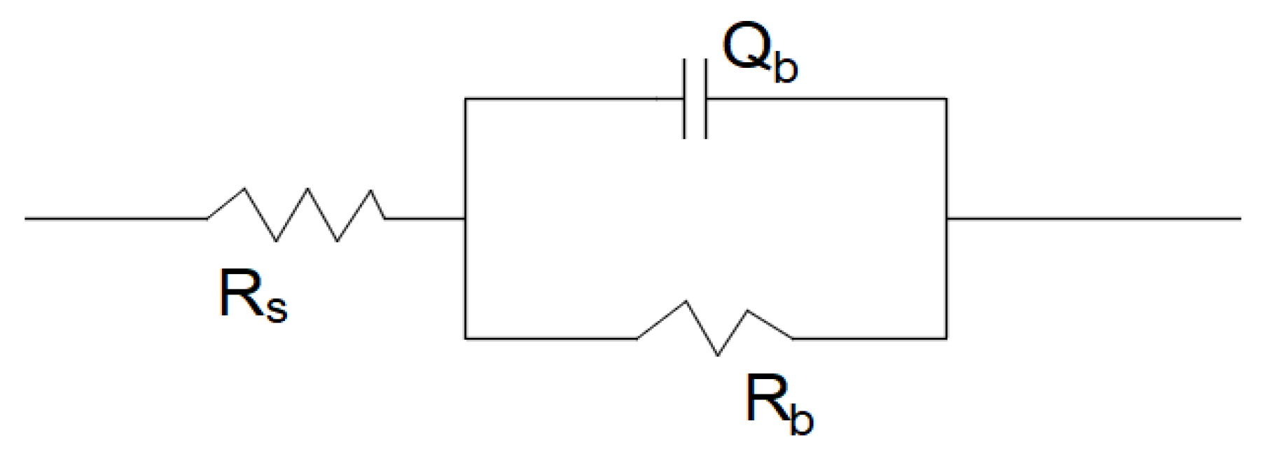 Coatings 12 00840 g006