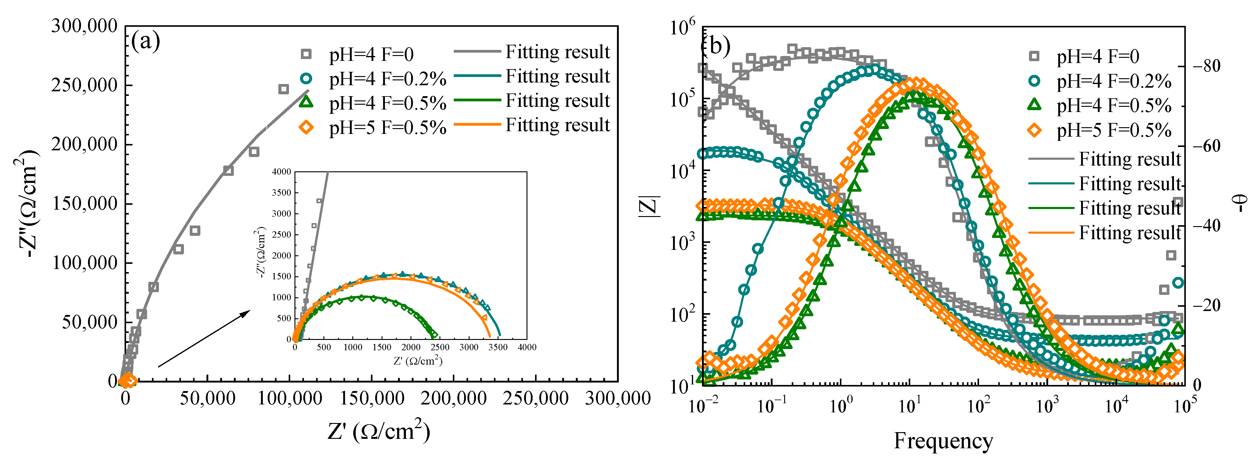 Coatings 12 00840 g007