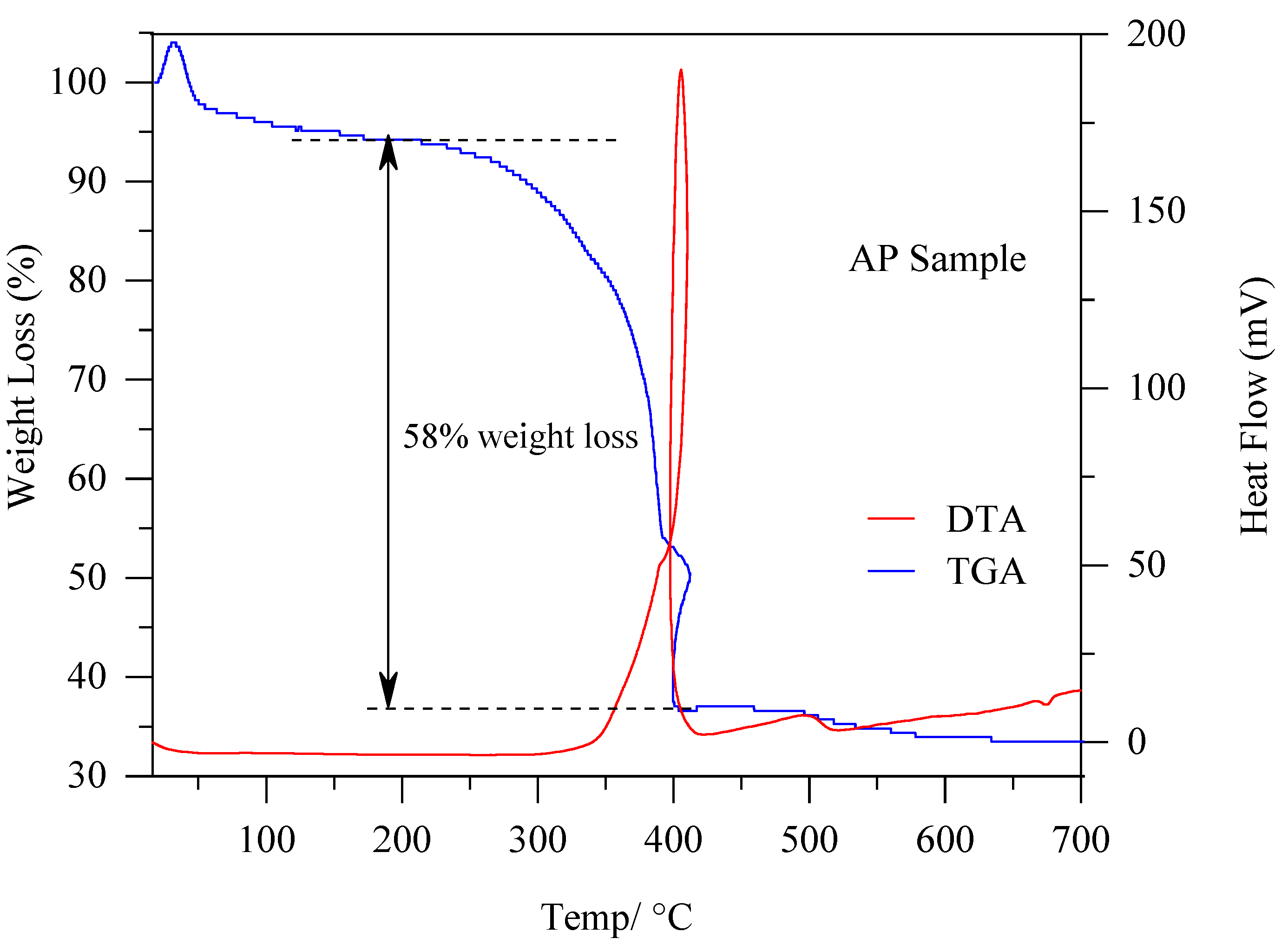 Coatings 12 00844 g001