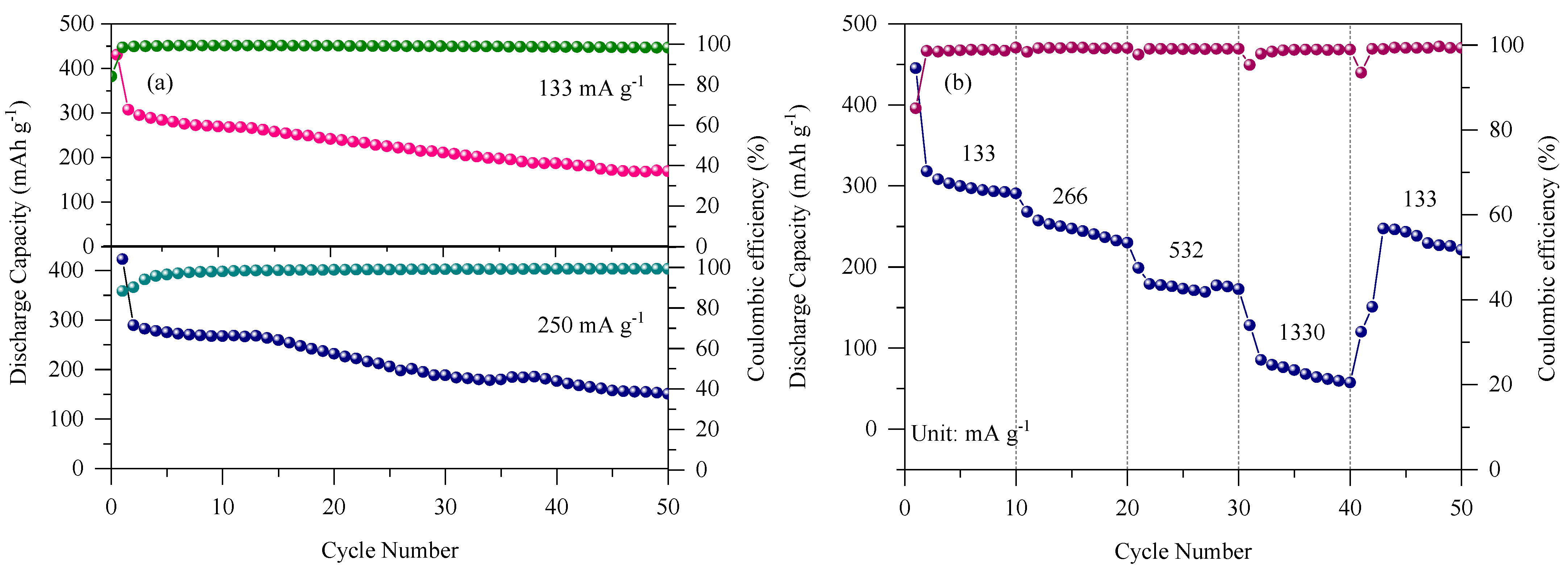 Coatings 12 00844 g005