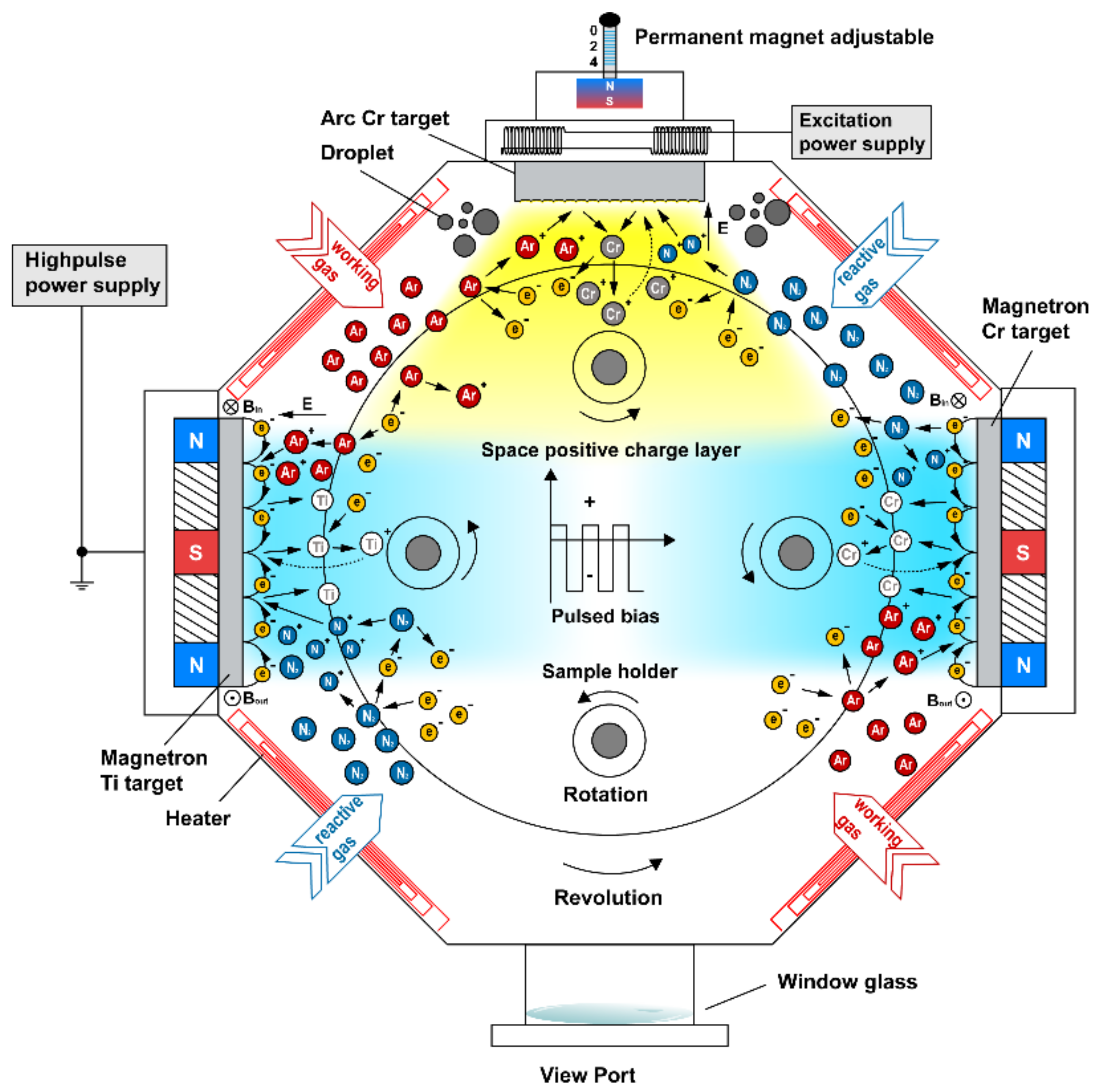 Coatings 12 00845 g001