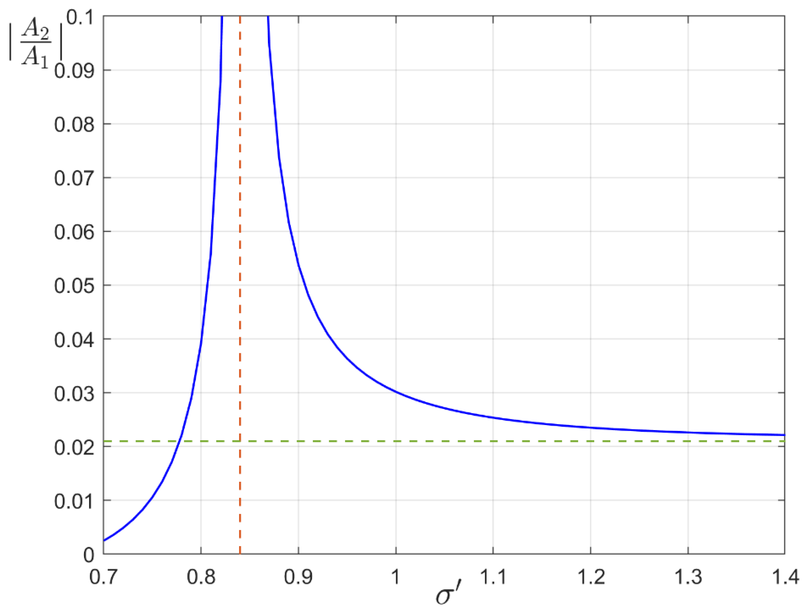 Coatings 12 00853 g004