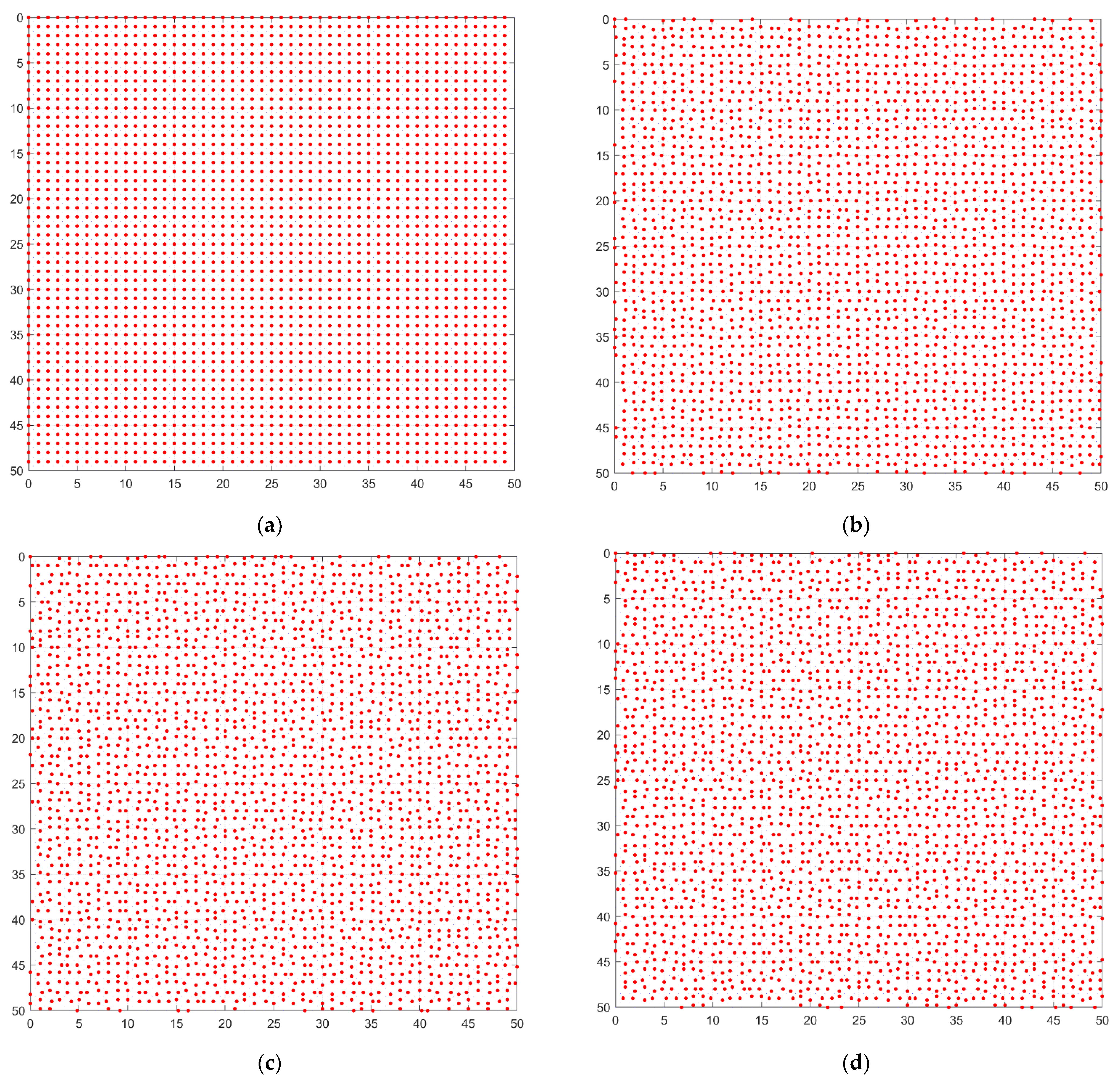 Coatings 12 00853 g008