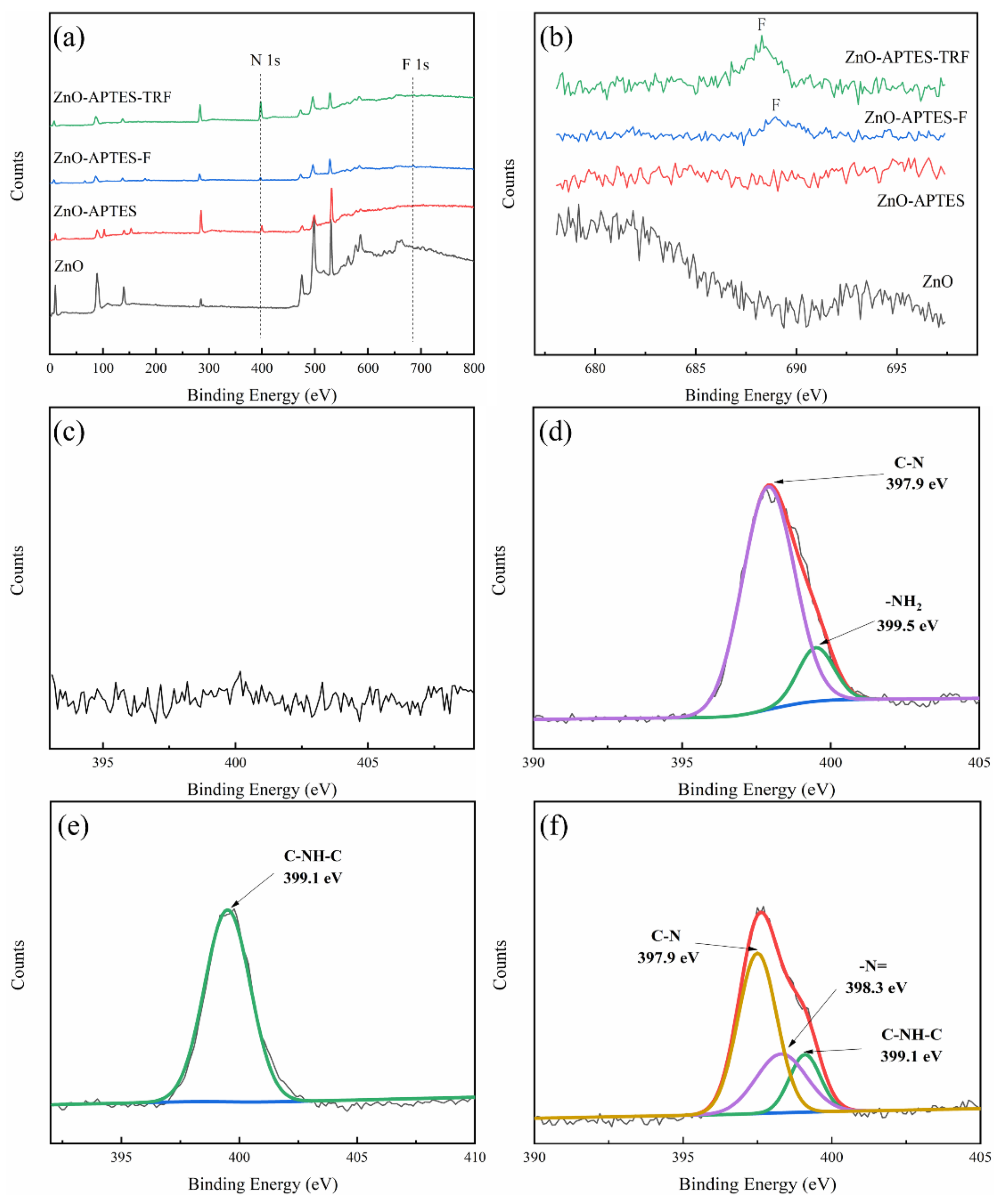 Coatings 12 00855 g003 Coatings 12 00855 g003