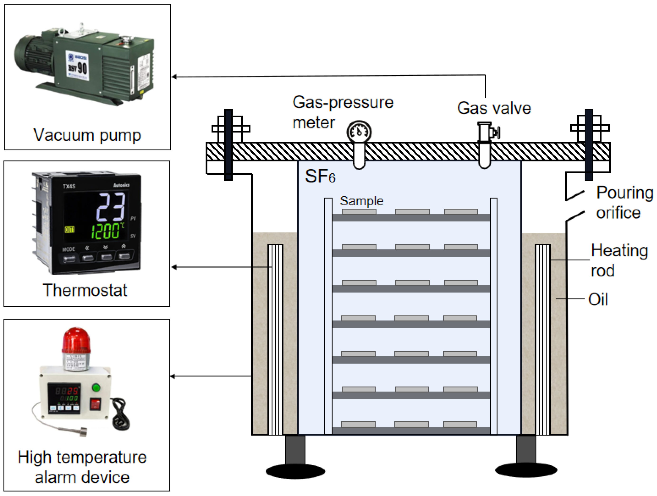 Coatings 12 00858 g001