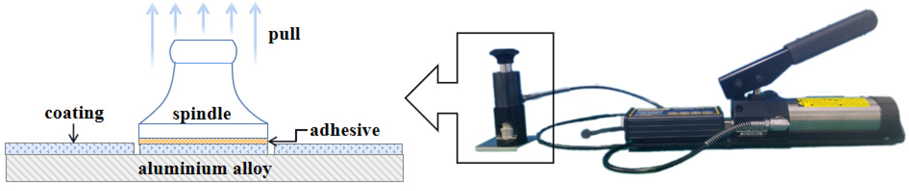 Coatings 12 00858 g002