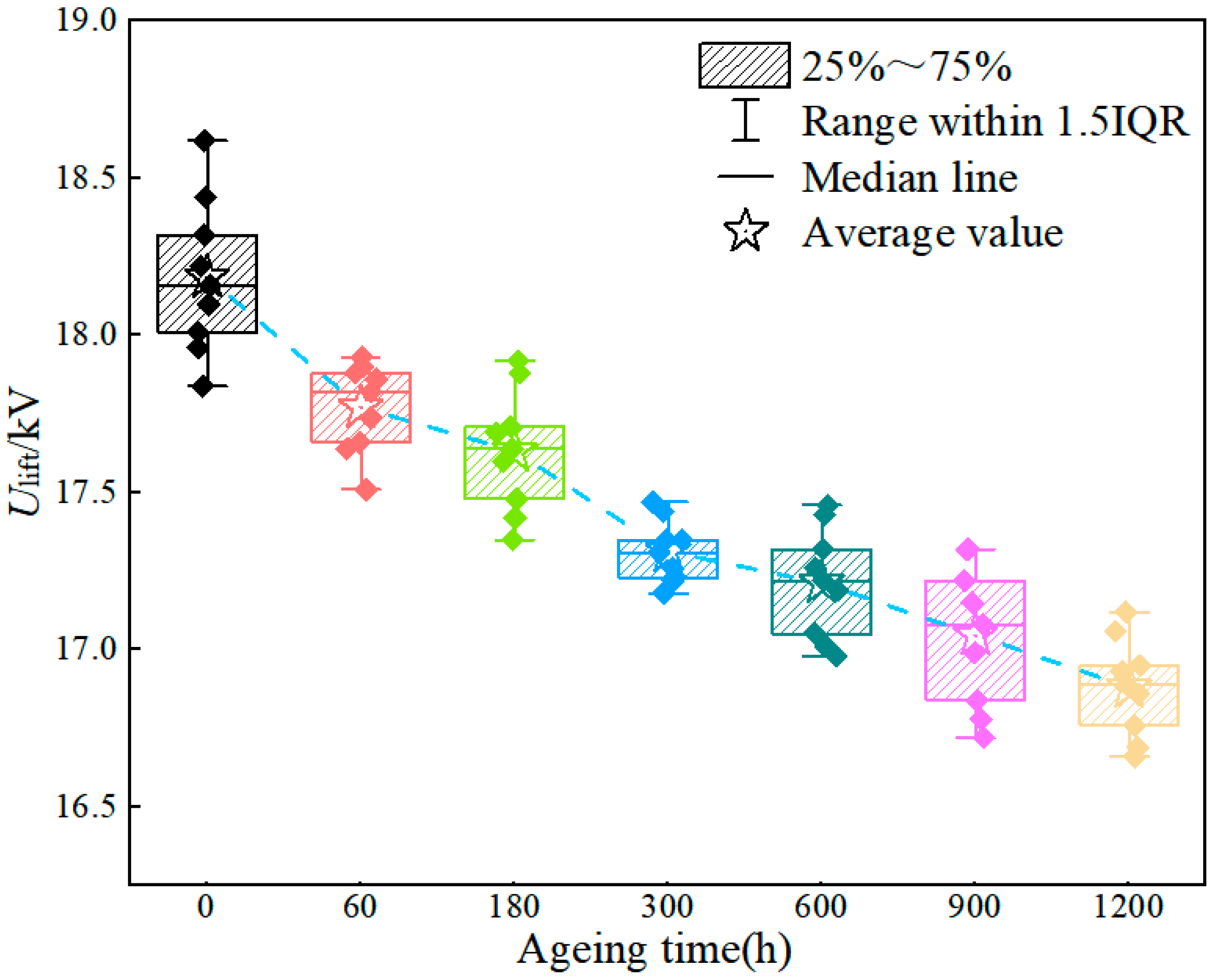Coatings 12 00858 g010