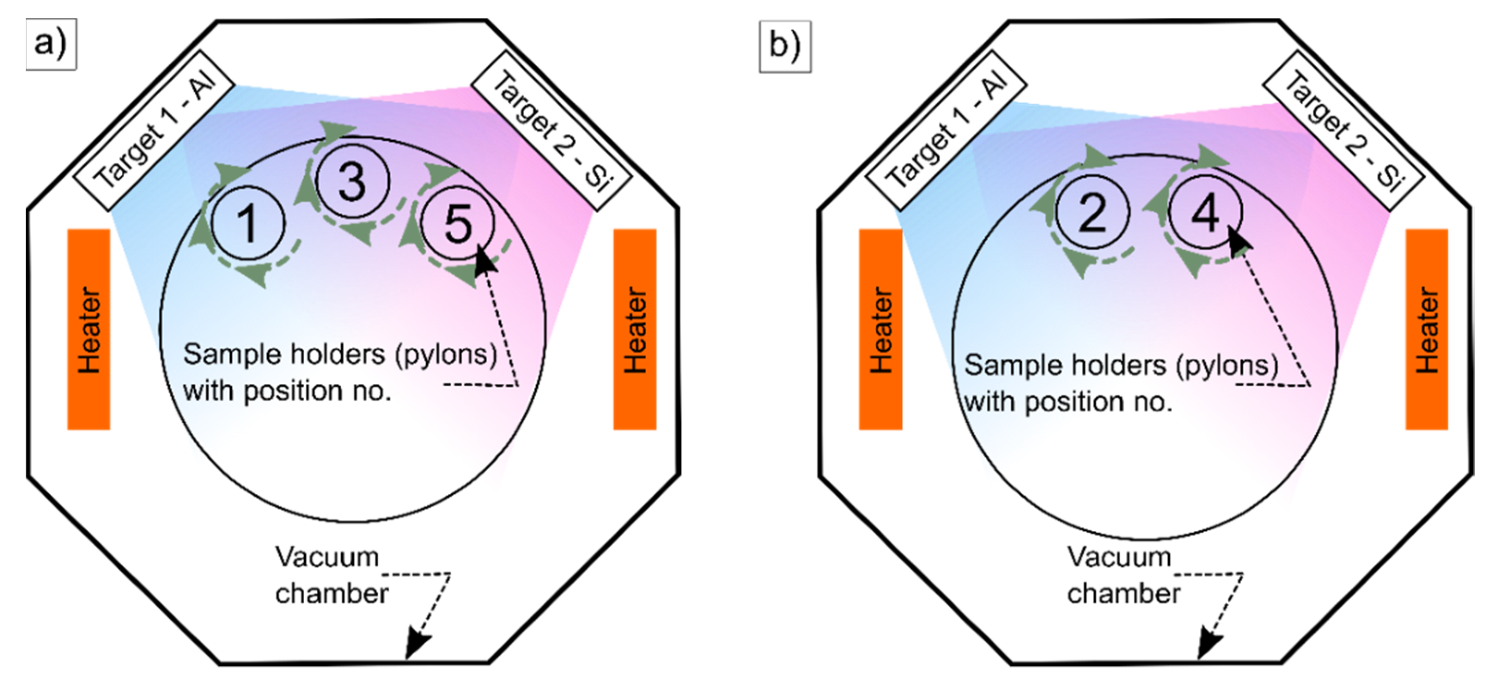 Coatings 12 00859 g001