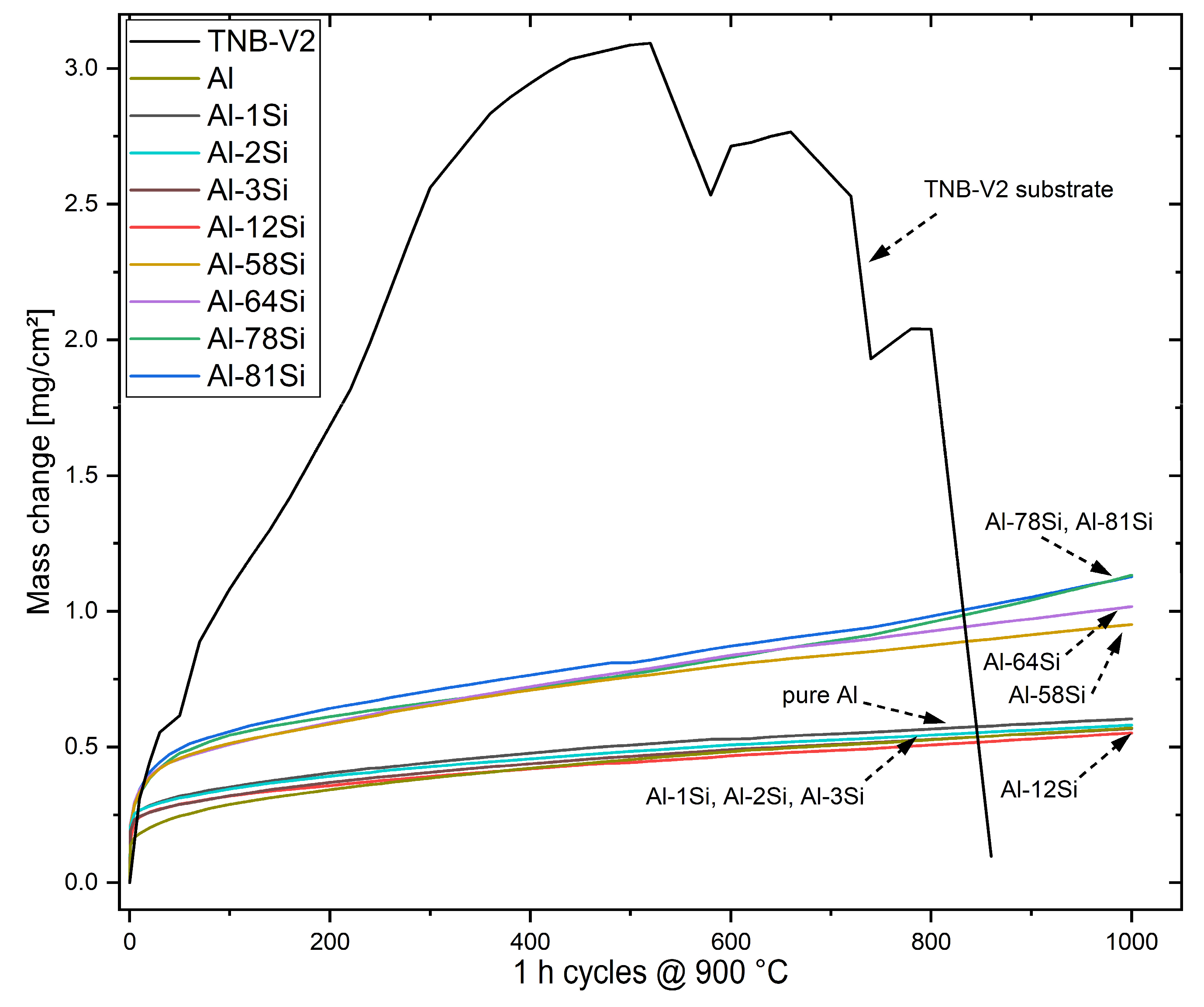 Coatings 12 00859 g004