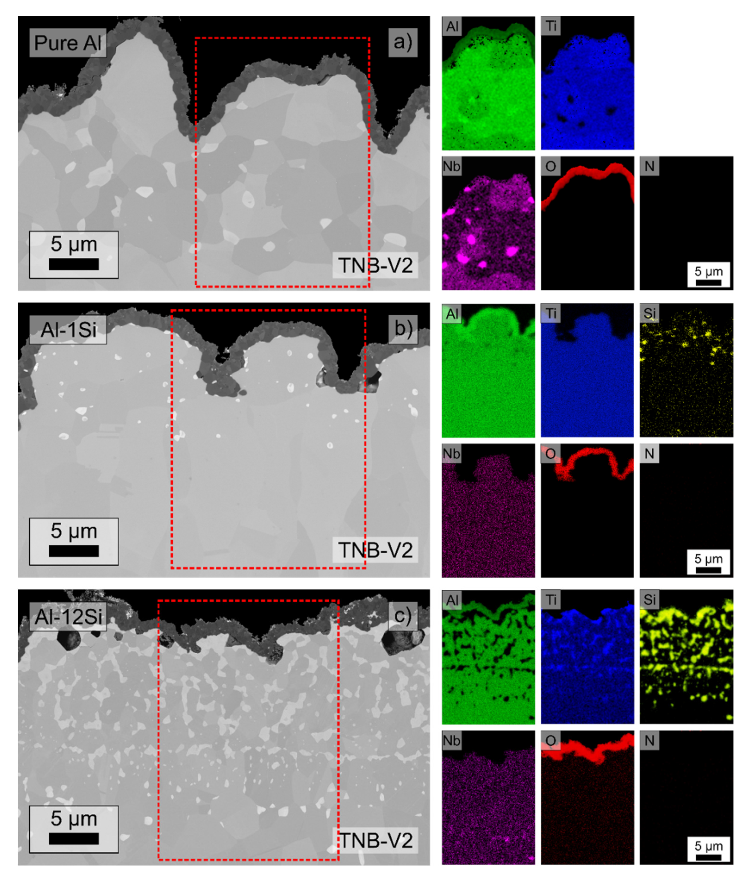 Coatings 12 00859 g007
