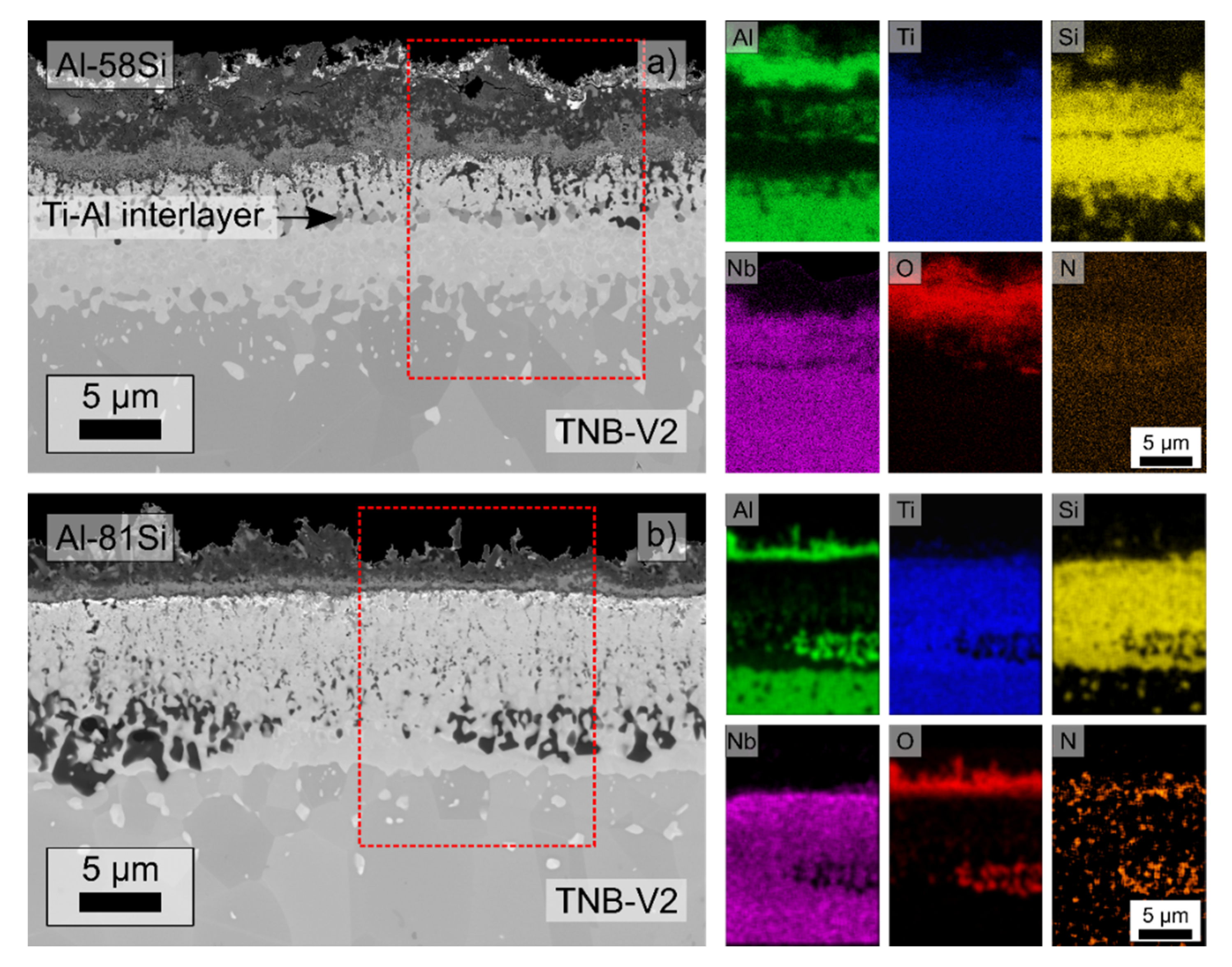 Coatings 12 00859 g008